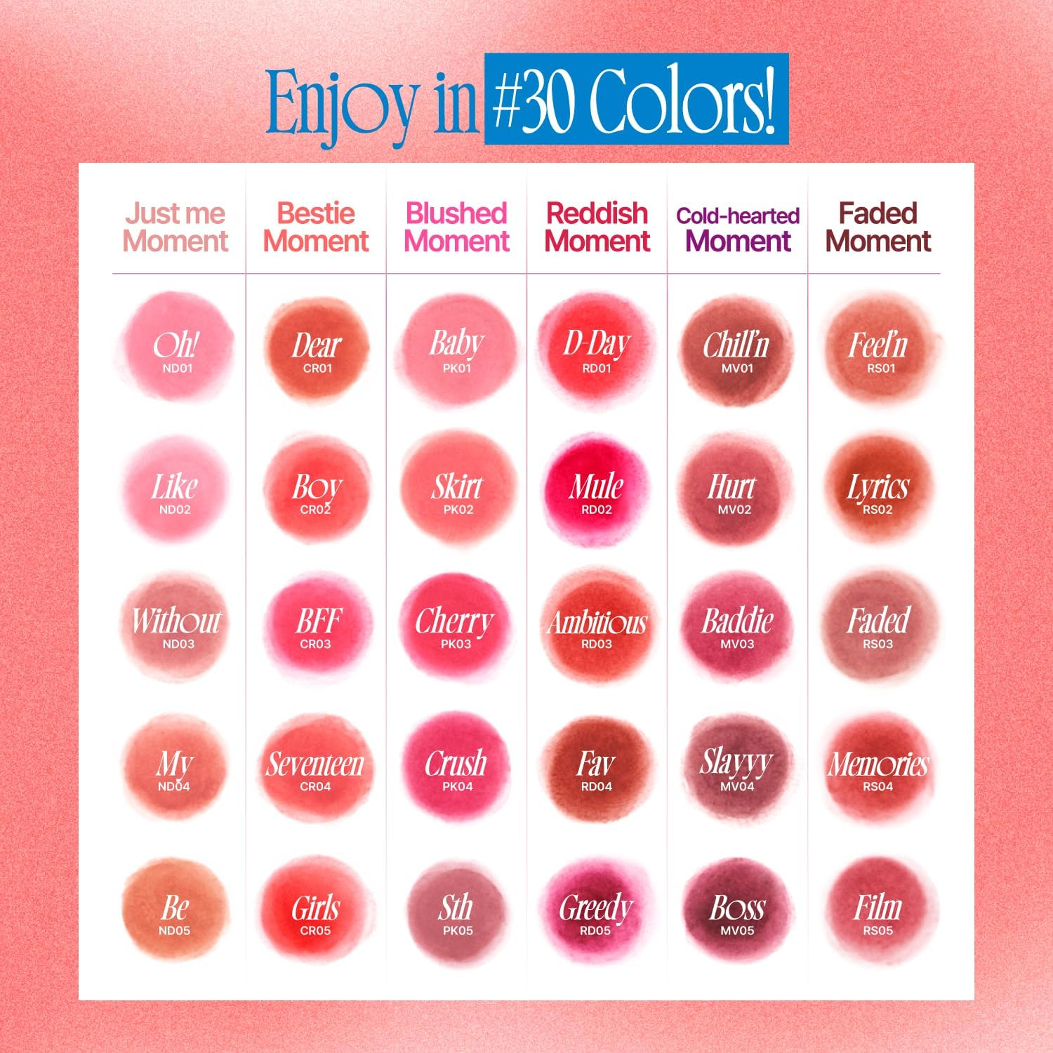 FWEE - Lip & Cheek Blurry Pudding Pot CR01 Dear 5G