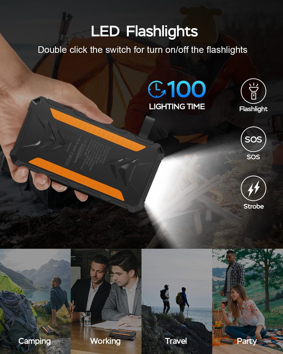 Solar Charger 20000Mah Solar Power Bank with Dual 3A Outputs Fast Charging Portable Charger, 4 Solar Panels External Battery Pack Waterproof and Flashlights for Phone,Tablet,Outdoor,Camping (Orange) image number 6