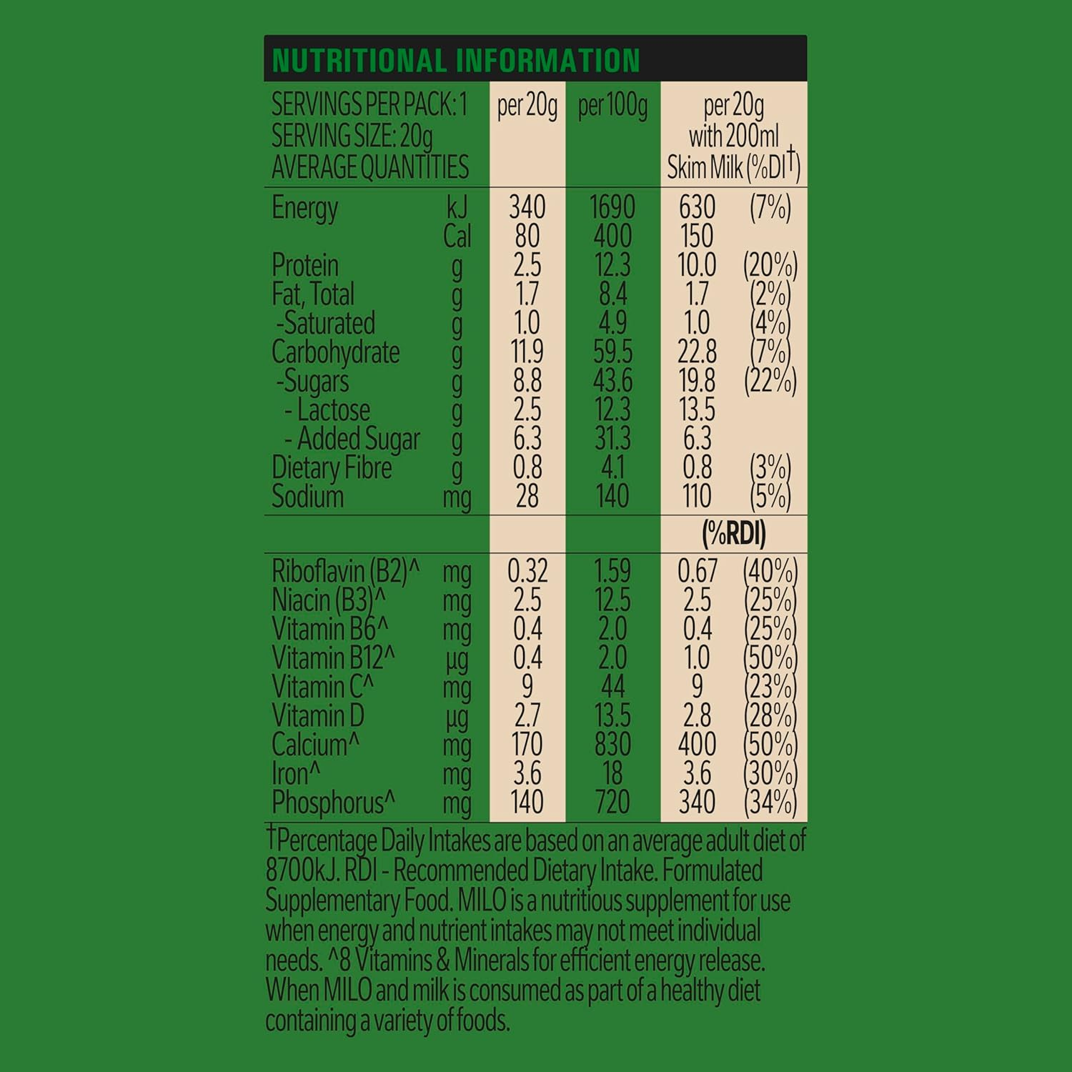 MILO Single Serve Sachet 20G (Pack of 100)