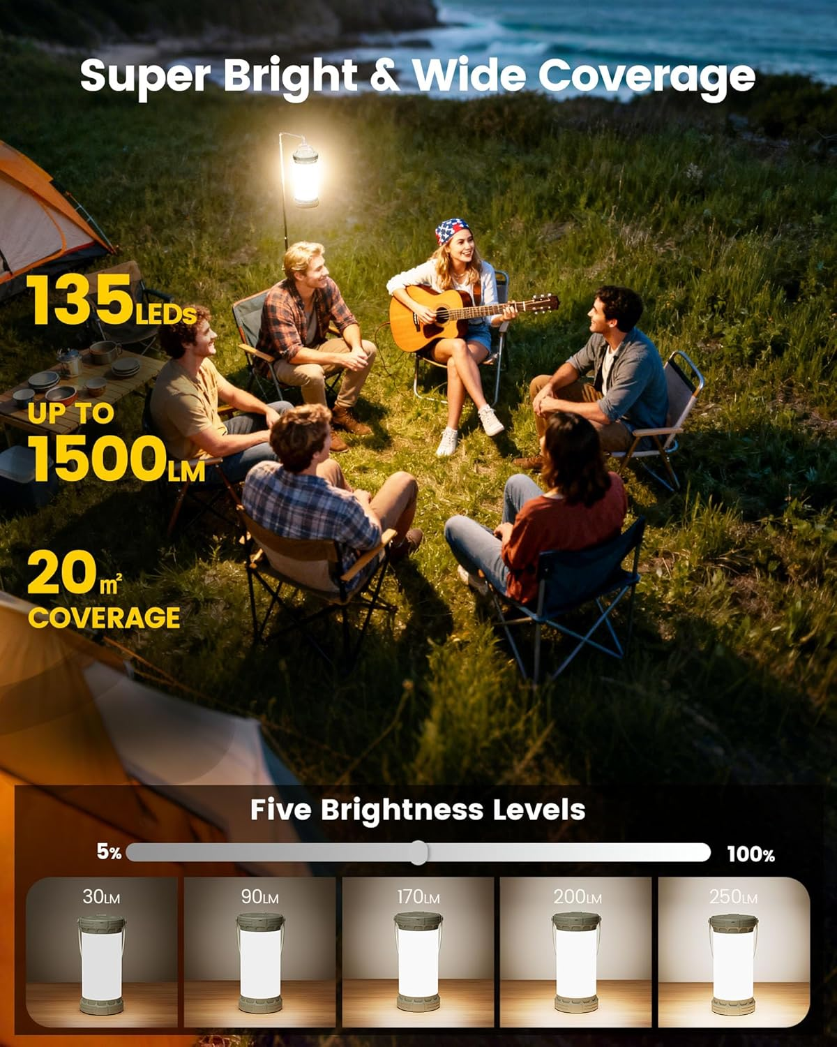 Glocusent 135 LED Ultra Bright Camping Lantern, up to 200H, 5000Mah Power Bank, Camping Lights with 3 Colors & 5 Brightness, SOS, Max 1500LM, Rechargeable Lantern for Power Outages Camping Emergency