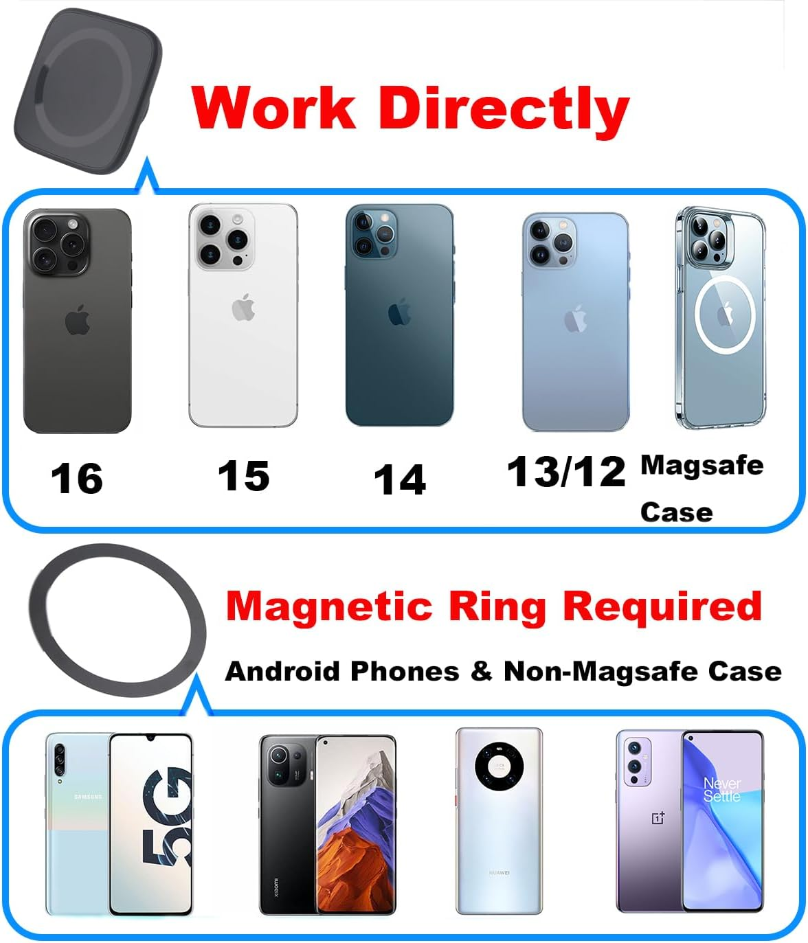 Rigdance 17Mm Magnetic Phone Mount Base for Magsafe 0.67" Ball Socket, Replacement Phone Car Mount Accessory (Simple Square Design) image number 1