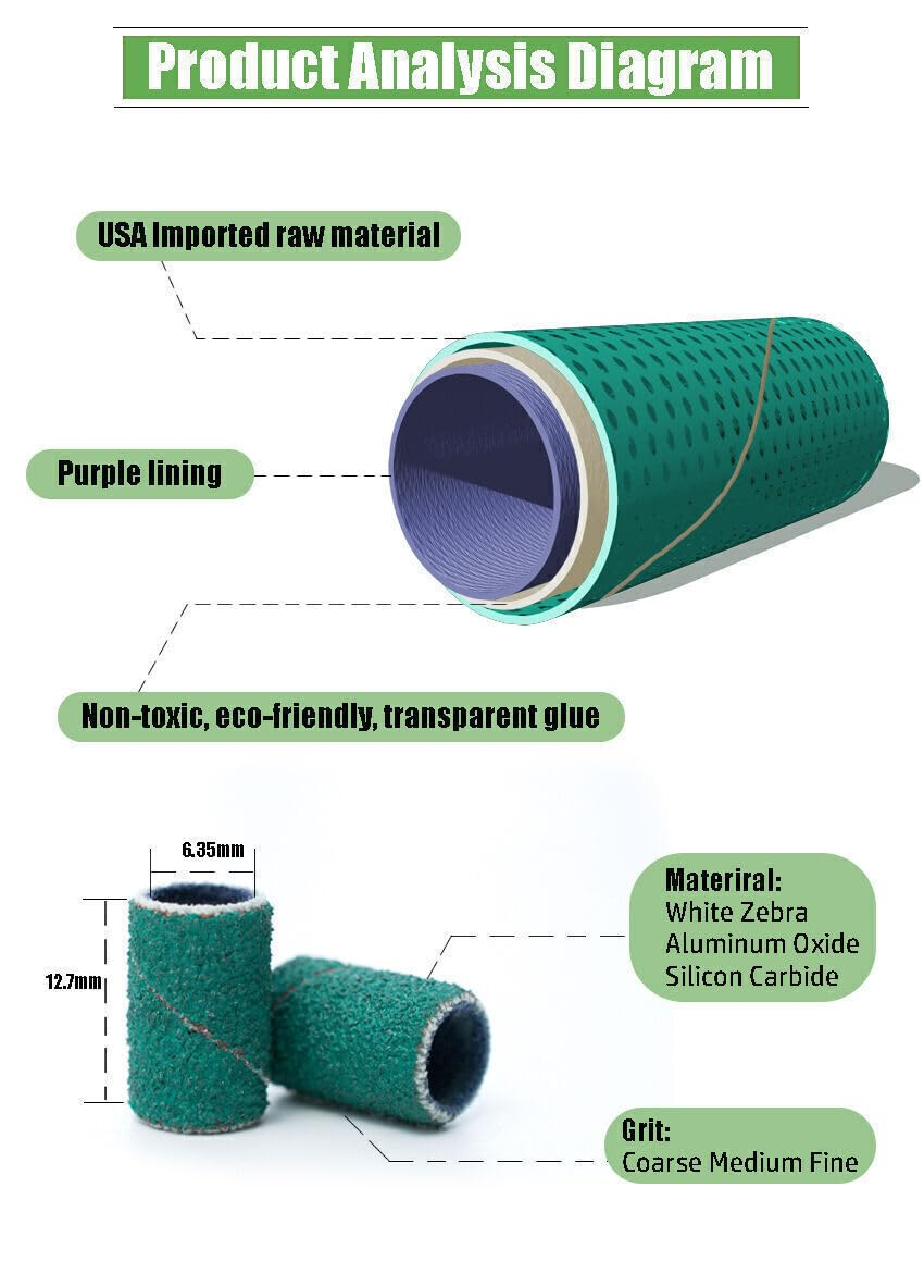 AEON Sanding Band Paper Green Grit #150 Medium 100 Pcs image number 3