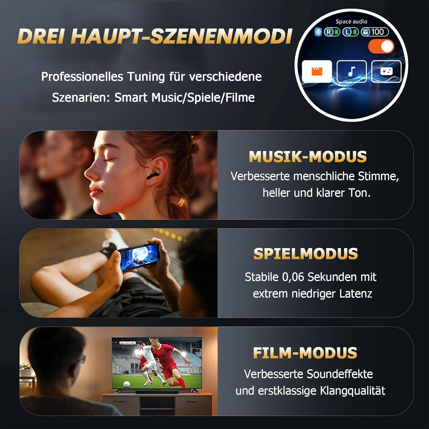 Xmenha LX30 Wireless Earbuds - White, In-Ear, ANC, Bluetooth 5.4, 4.5 Hours Playtime, Waterproof, Touch Control image number 4