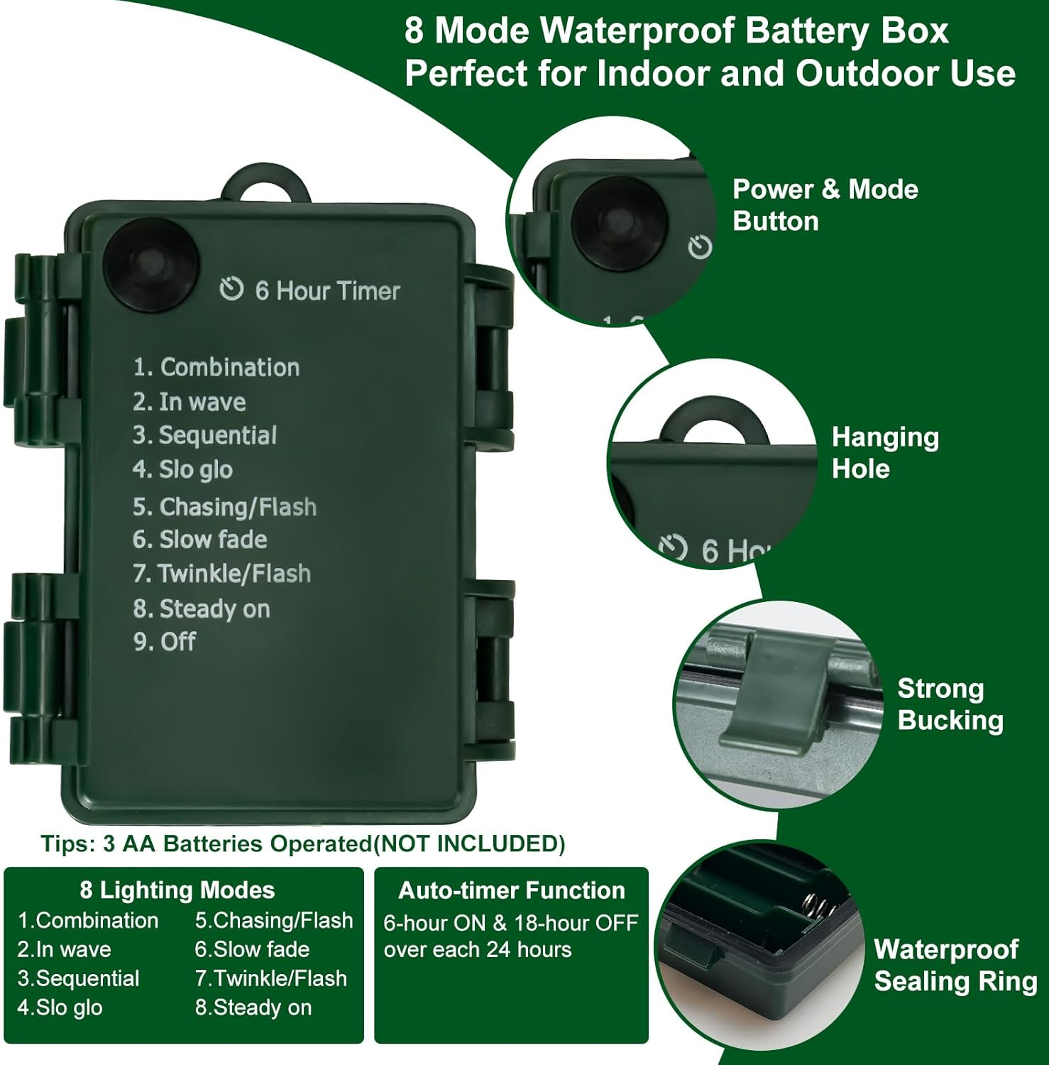 Fairyglim Battery Operated Christmas Lights, 20FT 200 Micro LED Fairy Lights with 8 Modes and Auto Timer, Green Copper Wire for Indoor Outdoor Christmas Tree Wreath Garland Garden Party,Warm White image number 7