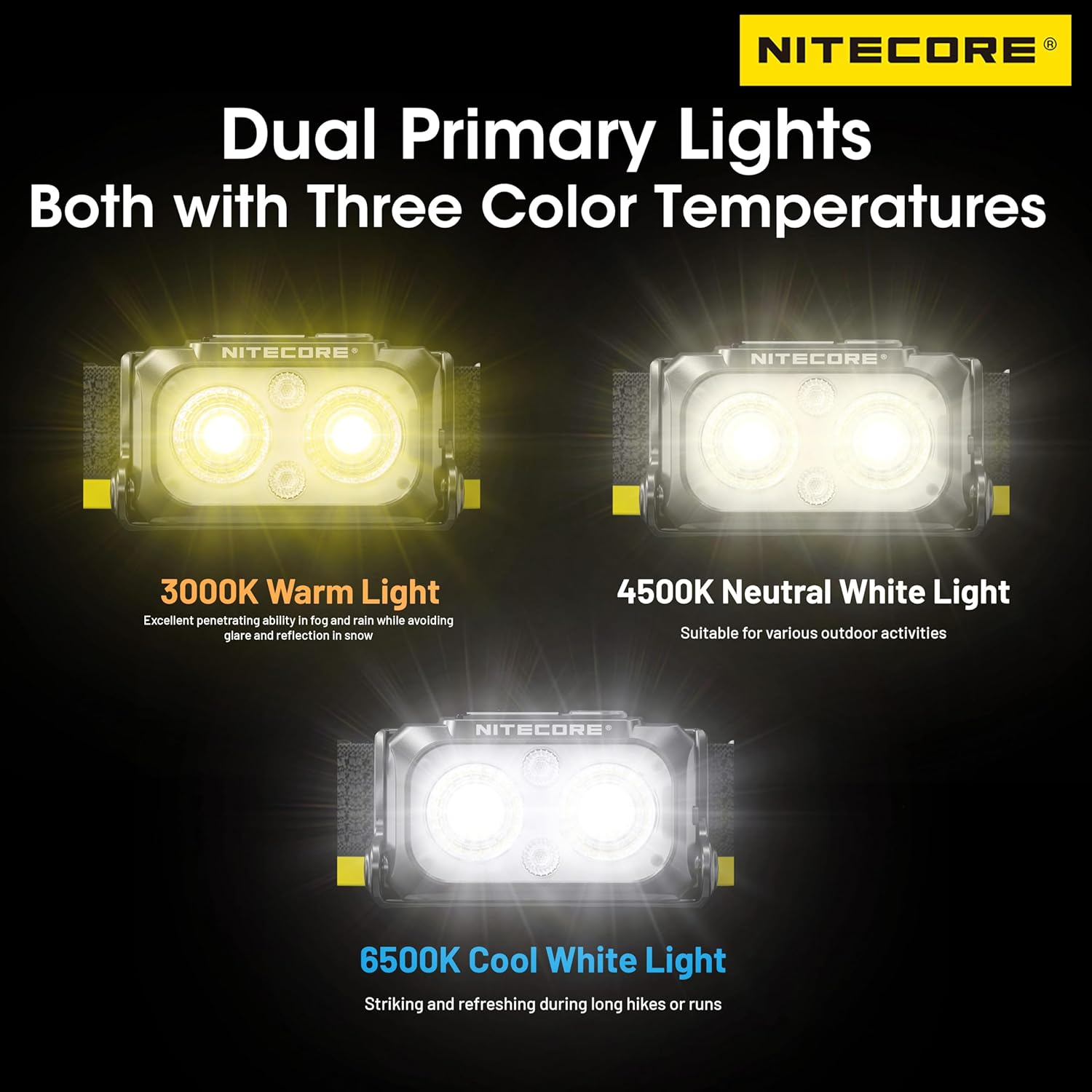 Nitecore NU25 MCT 400 Lumen Ultra Lightweight Multiple Color Temperatures Outdoor Headlamp USB-C Rechargeable Headlight Tag (Ultra Lightweight Headband)
