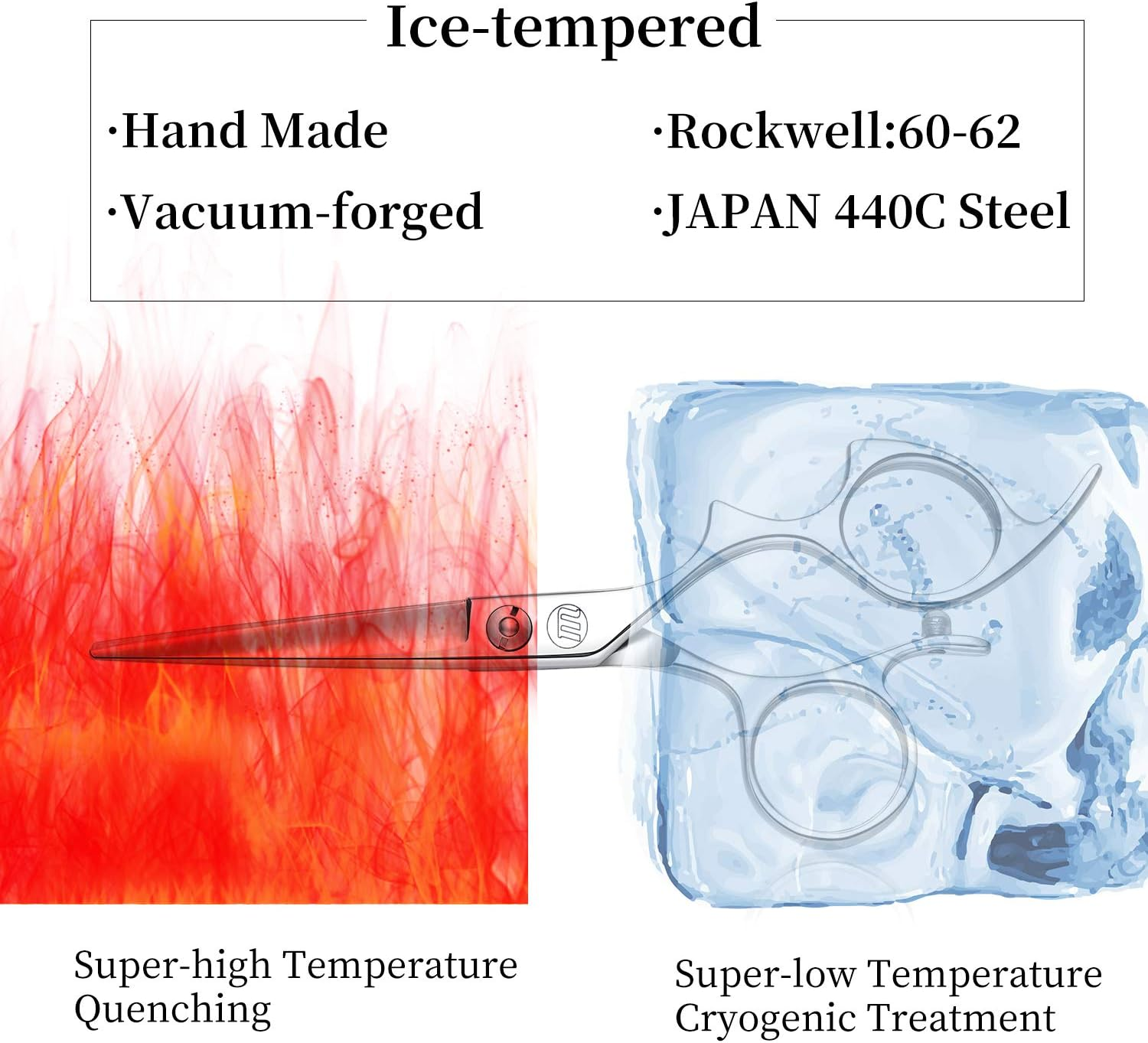 Moontay 6.0" Hair Cutting Shears Set with Large Finger Holes, Professional Barber Stylist Texturizing Shears, Salon Hair Cutting Scissors, 440C Japanese Stainless Steel, Silver image number 6