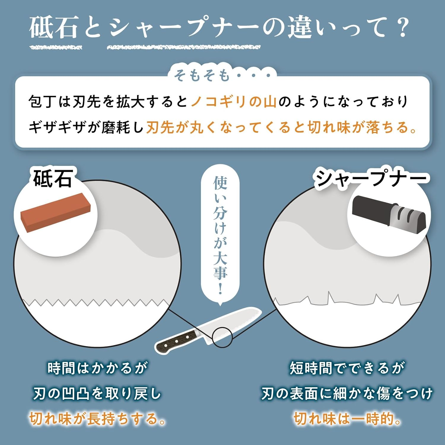 King Deluxe Finishing Standard Type (Whetstone for High-Grade Cutlery) No.6000 image number 1