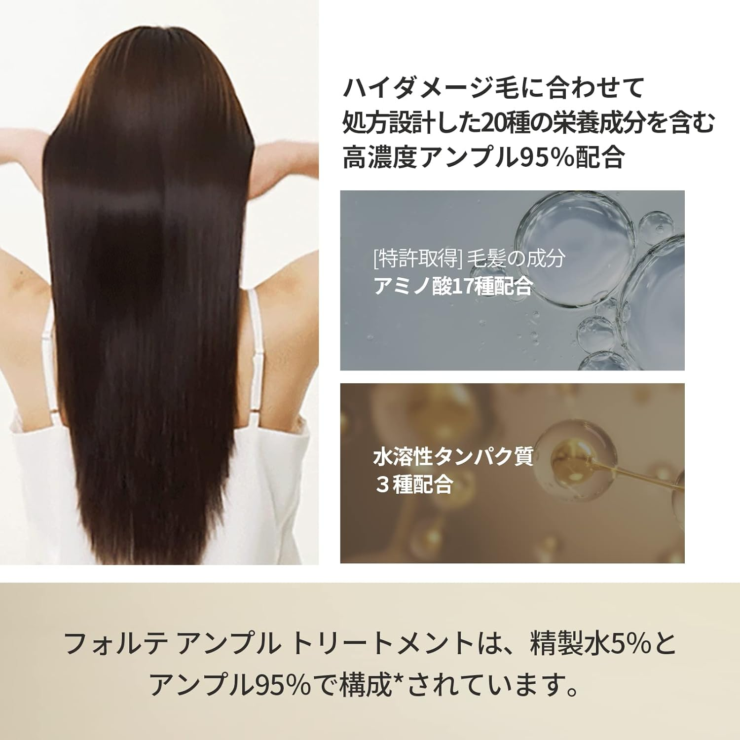 Forte Ampoule Treatment, Citrus Shower Hair Care, 200Ml, for Extremely Damaged Hair