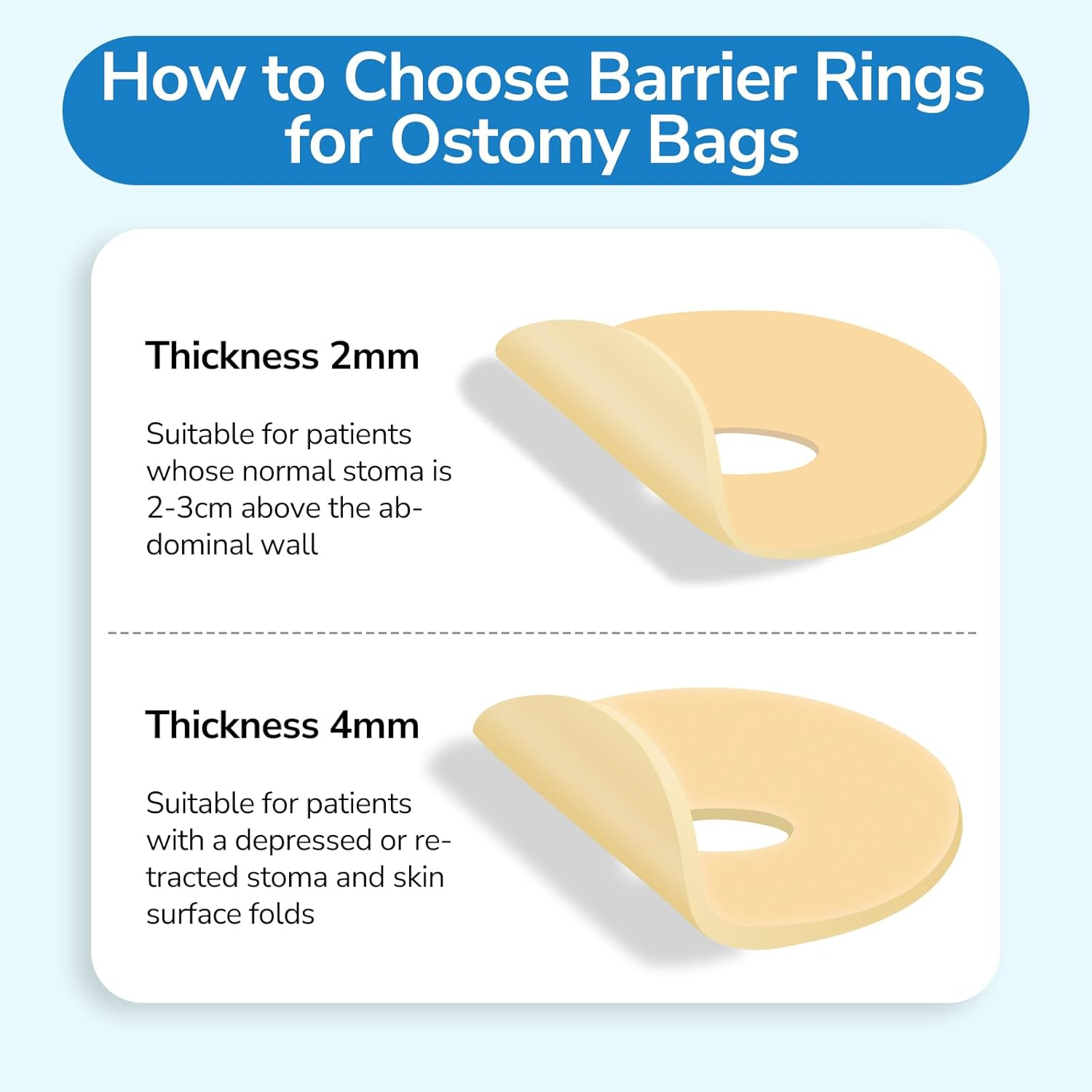 Ostomy Barrier Rings, 10Pcs Ostomy Medical Supplies Barrier Ring Better Seal for Ostomy Bags Compatible with All Bag Types and Brands, Outer Diameter: 4Mm Thickness (Box of 10) image number 4