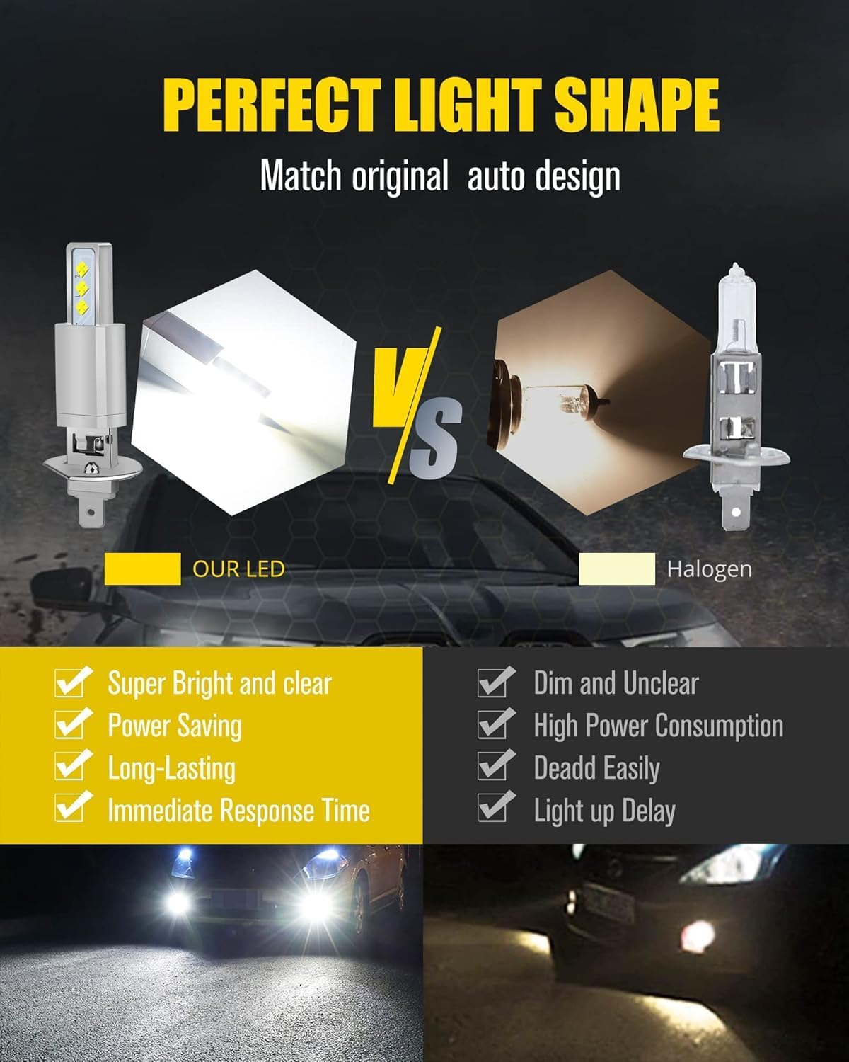 HOCOLO 2X L2 H1 6000K LED Fog Light Bulbs Set, 6000LM 6-2525-SMD Ceramic Lamp Beads, Plug and Play Fog Lamps Replace Bulb for Cars Vehicle ATV/UTV off ROAD LIGHT (White, H1) image number 3