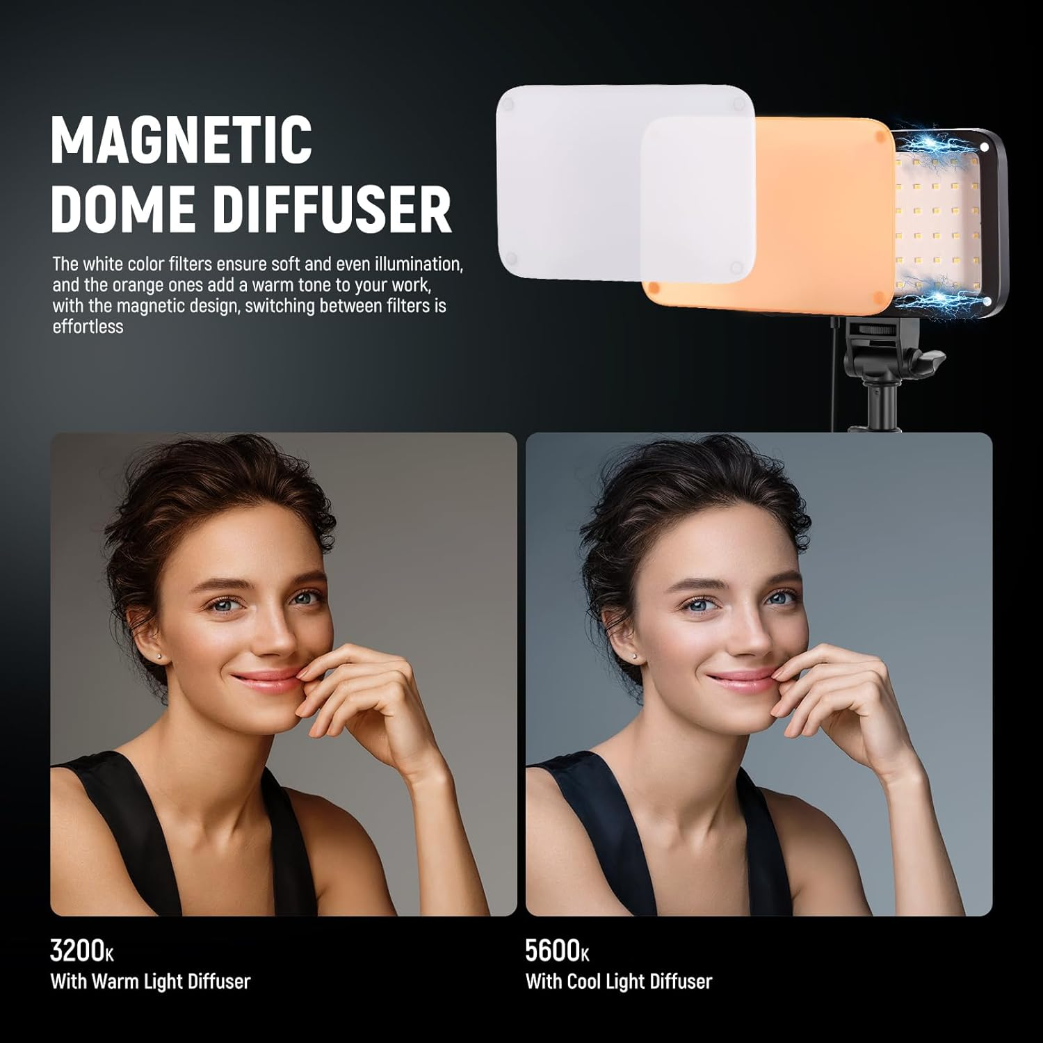 NEEWER Basics Studio Panel Key Lighting Kit, 2 Pack Bi Color LED Video Light with Tripod Stands & Filters, Dimmable Portable 3200K-5600K CRI95 750Lux for Photography Recording Streaming Podcast, BP66 image number 2