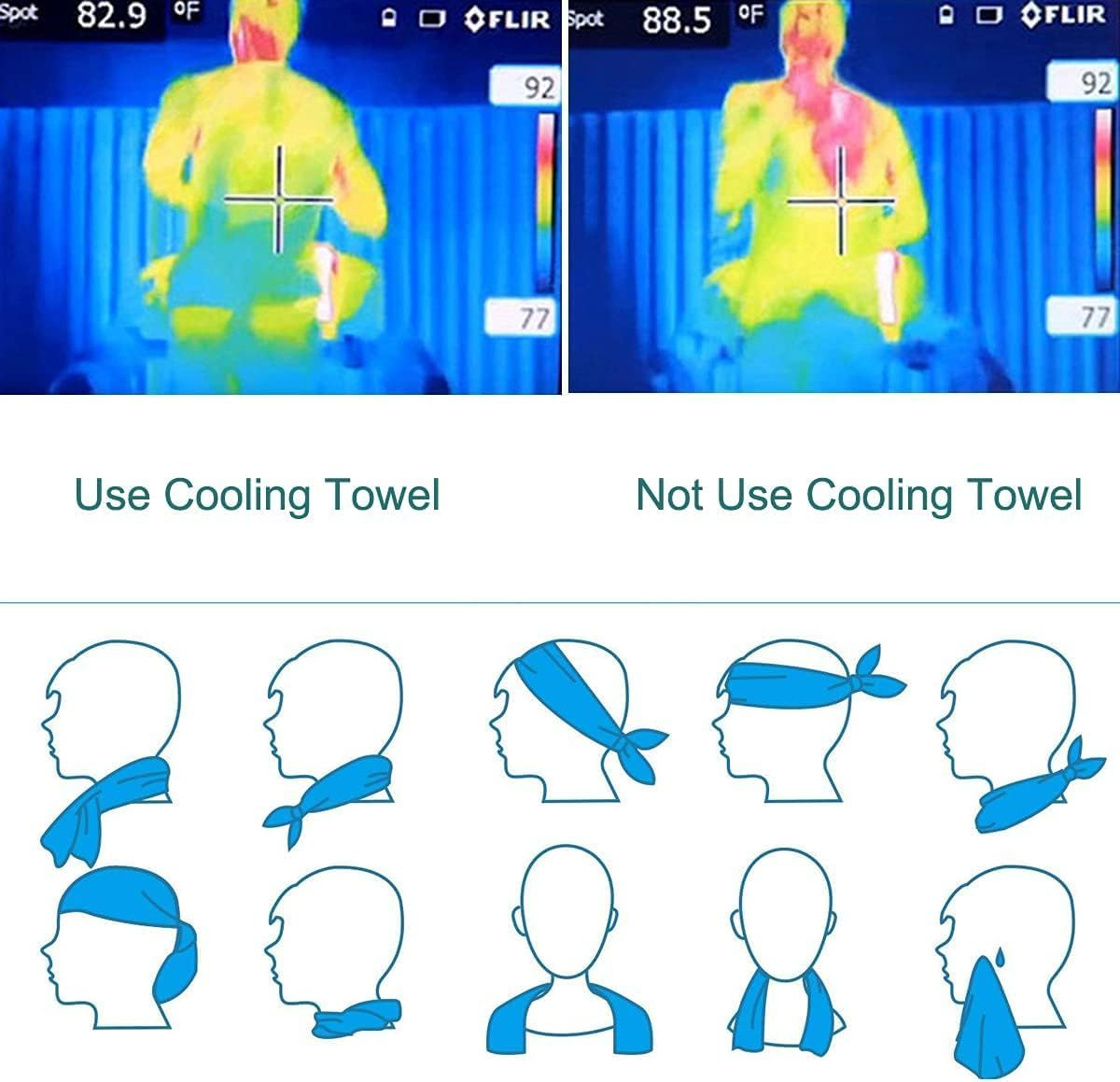 4Pack Cooling Towels (35.4''X 12") Soft Breathable Chilly Towel for Quick-Drying Sweat Rag & Sport Towel for Gym, Workout, Running, Golf & Yoga,Head and Neck Cooling Wraps image number 4