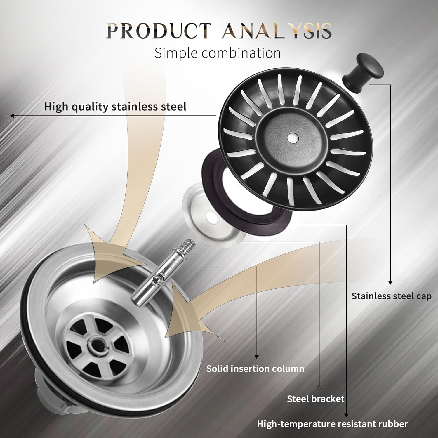 2 Pack Kitchen Sink Plug and Strainer,304 Stainless Sink Strainer Plug(Thickened Version),For Kitchen or Bath Shower Basin Tray Prevent Blocked Drains and an Unpleasant Odor in the Kitchen-Black 78Mm image number 5