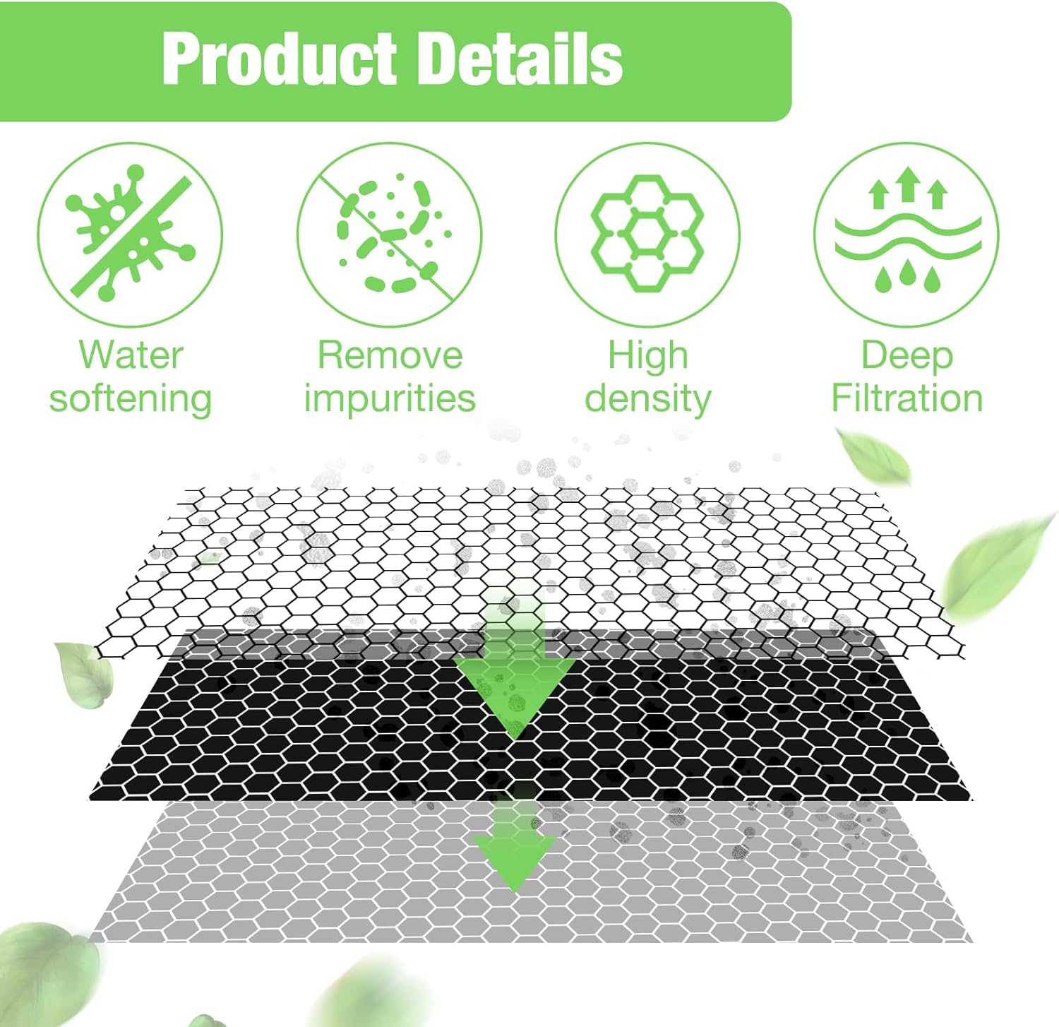 10Pcs Cat Water Fountain Sponge Filter Replacement, Upgraded Sponger Foam Filter for 92Oz/2.8L Pet Fountain, Fountain Filter Replacement for Cat and Dog(Black) image number 4