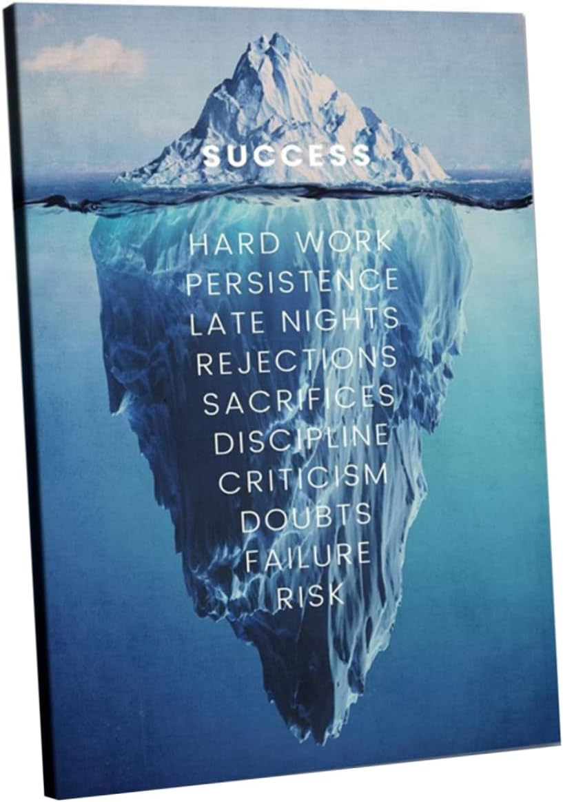 ULDIGI 1Pc Nordic Iceberg Landscape Decorative Wall Painting Frameless Nonwovens Art for Home Living Unique Wall Decor and Pictures Ornaments