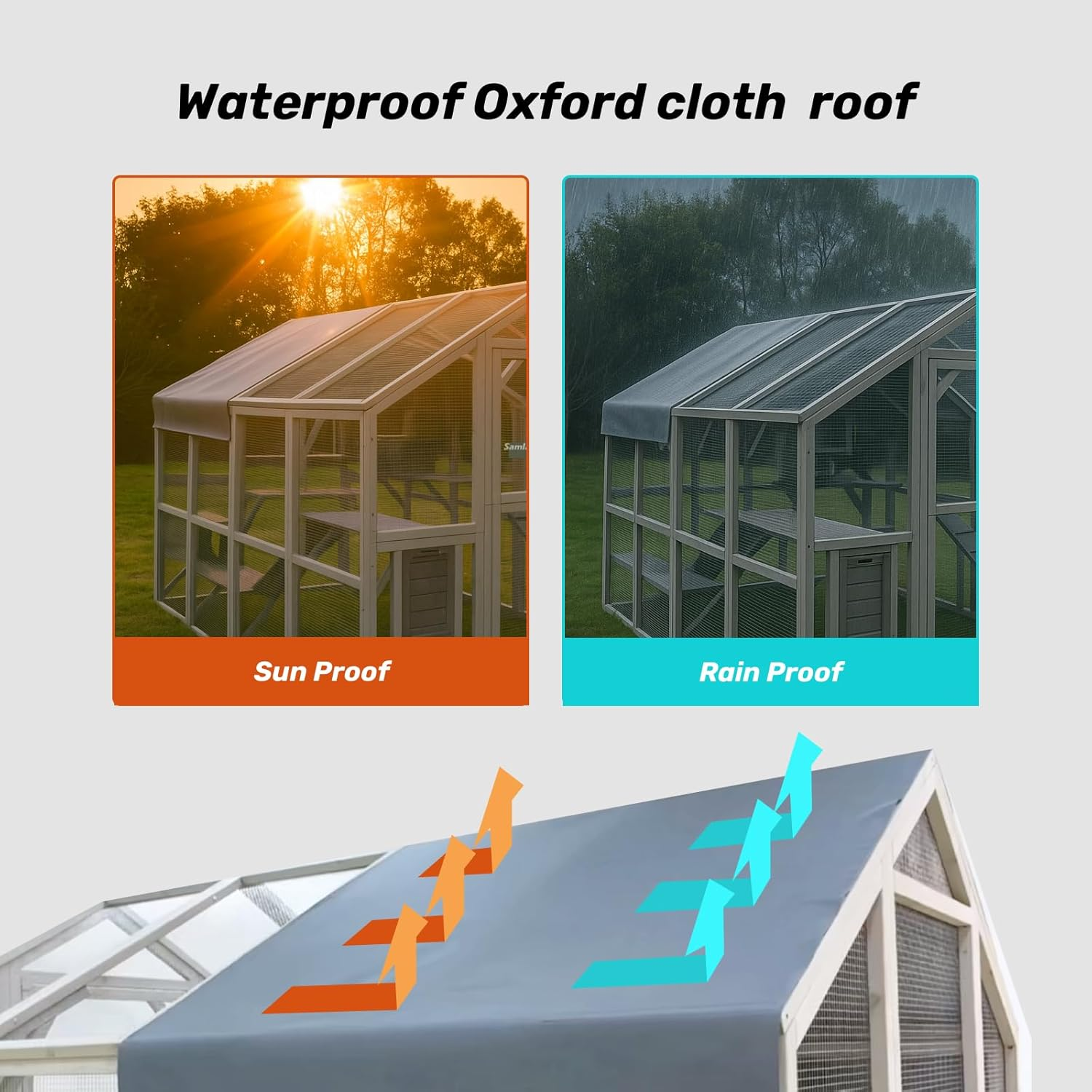 Samland Large Outdoor Wooden Cat Enclosure Catio, Large Cat House and Playpen with Platforms, Ramps, Weatherproof Roof, Walk-In Door and Side Access for Multiple Cats image number 3