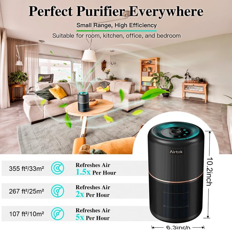 AIRTOK Hepa Air Purifier for Home Bedroom with Aromatic Sponges | 4-In-1 H13 True Hepa Air Filter for Smoke, Dust, Pollen, Pet Dander Odors, 99.97% Removal to 0.1 Microns | Ozone-Free, Night Light image number 5