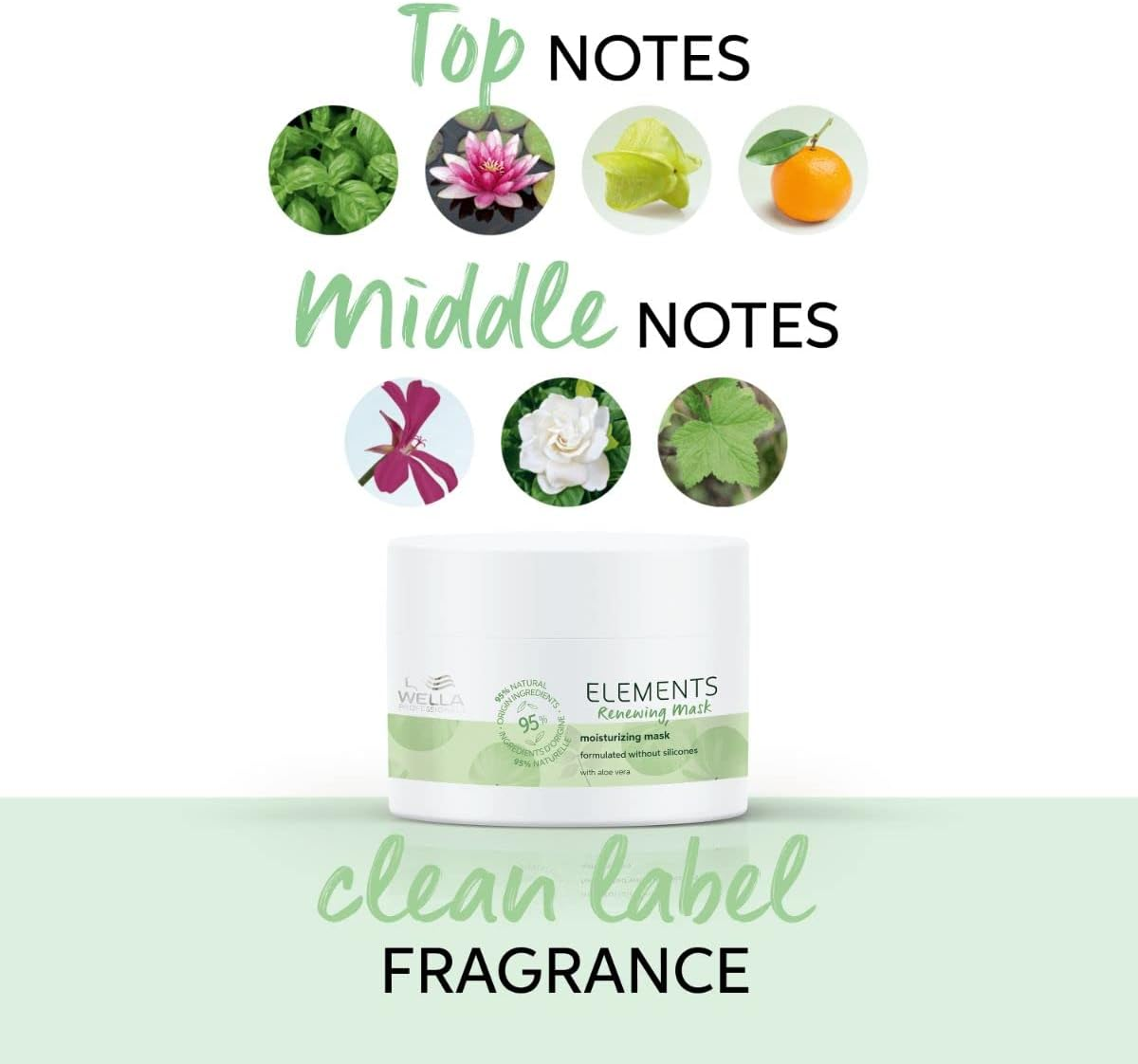 Wella Elements Renewing Mask, 0.15 Kg