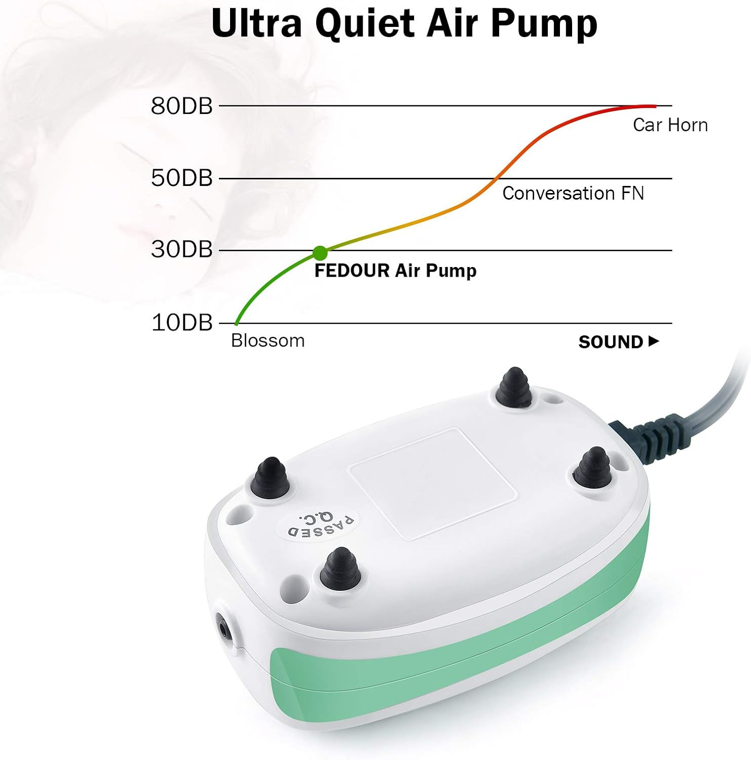 PYPABL Aquarium Air Pump Mini, 1 Outlet Quiet Fish Tank Air Pump, Aquarium Oxygen Pump with Accessories for 1L-40Litres Tank image number 4