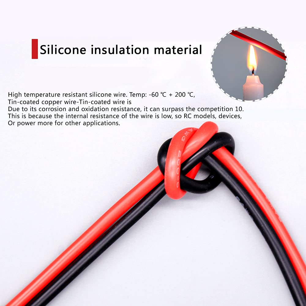 12Awg Gauge Wire Power Wiring Silicon Cable Wire Kit Flexible Workable Stranded Wire Tin Plated Copper Wire Heat Resistant and Cold Resistant 13 Ft Black and 13 Ft Red 680 Strand 0.08Mm Included Tools image number 2