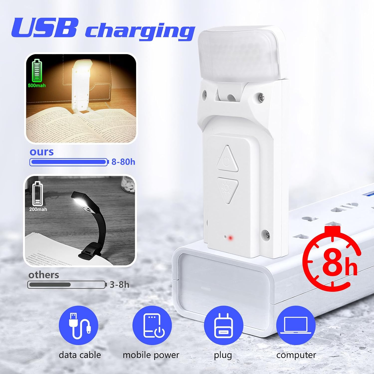 Aiqinu Reading Clip Lamp, White, LED Book Clamp Light, 3 Colour Temperatures, 5 Brightness Levels, USB Rechargeable, Plastic Material image number 6