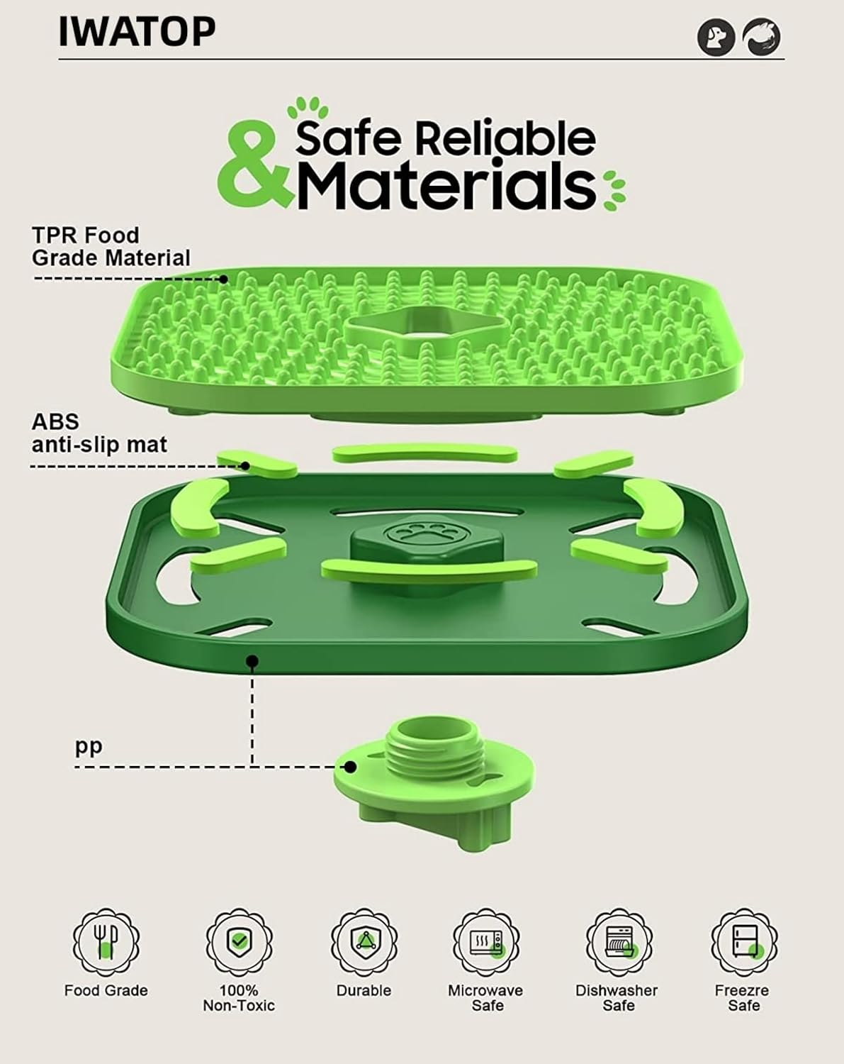 Licking Mat for Dog Crate ＋Scraper Lick Mats for Interaction with Dogs Versatile Licking Mat for Boredom Reducing Dog Anxiety Safe Secures to Crate Peanut Butter Dog for Training Aid (Green Square) image number 2