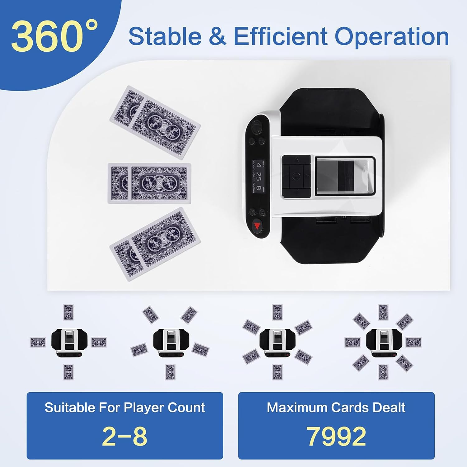 Automatic Card Shuffler & Dealer Machine 360&deg; Rotating Card Dealer with 4 Wireless Dealer Buttons, Rechargeable Card Dealing & Shuffing Machine for UNO, Blackjack, Texas Hold'Em Black - White image number 2
