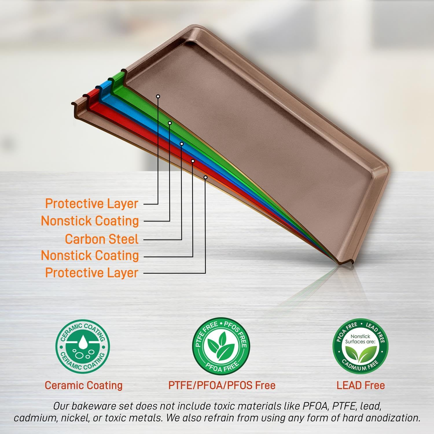 Nutrichef 3-Piece Nonstick Oven Cookie Sheets for Baking, Heavy Duty Carbon Steel Baking Sheet Pans Set, Large, Medium, and Small Sized Baking Tray, Dishwasher Safe (Gold) image number 4