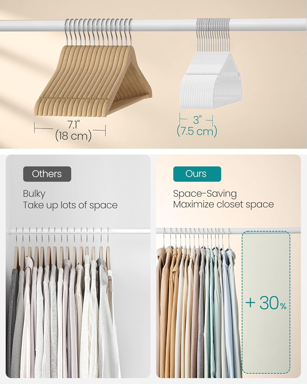 SONGMICS Coat Hangers, Pack of 50, Heavy-Duty Plastic Hangers, with Wide Shoulder Notches, Trousers Bar, 360&deg; Swivel Hook, Space-Saving, 41.6 X 21.4 Cm, for Wardrobe, Cloud White UCRP060W01