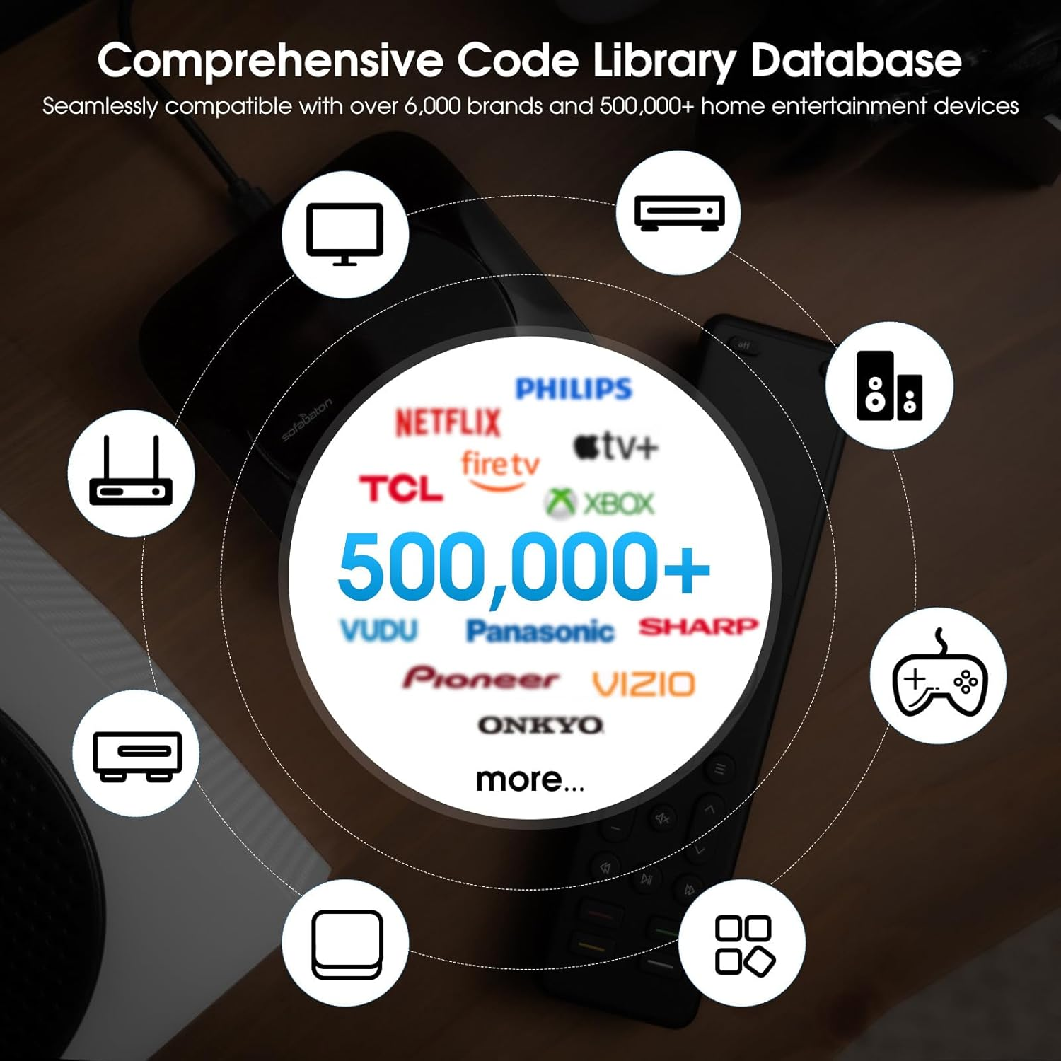 Sofabaton X1S Universal Remote with Hub, All in One Universal Remote Control with Custom Activity Functions, Control up to 60 Ir/Bluetooth/Wifi Devices, Compatible with Alexa & Google Assistant image number 5