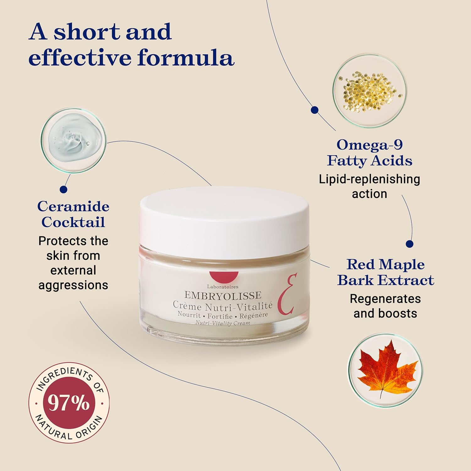 Embryolisse Nutri-Vitality Cream 50 Ml image number 2