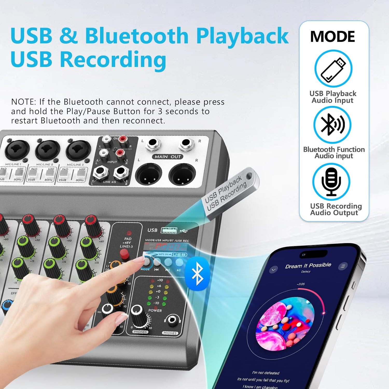 Aveek 5-Channel Audio Mixer, Sound Board Mixing Console with USB Bluetooth Reverb Delay Effect, Input 48V Phantom Power Stereo DJ Mixers for Recording, Live Streaming, Podcasting,Ak-70 image number 1