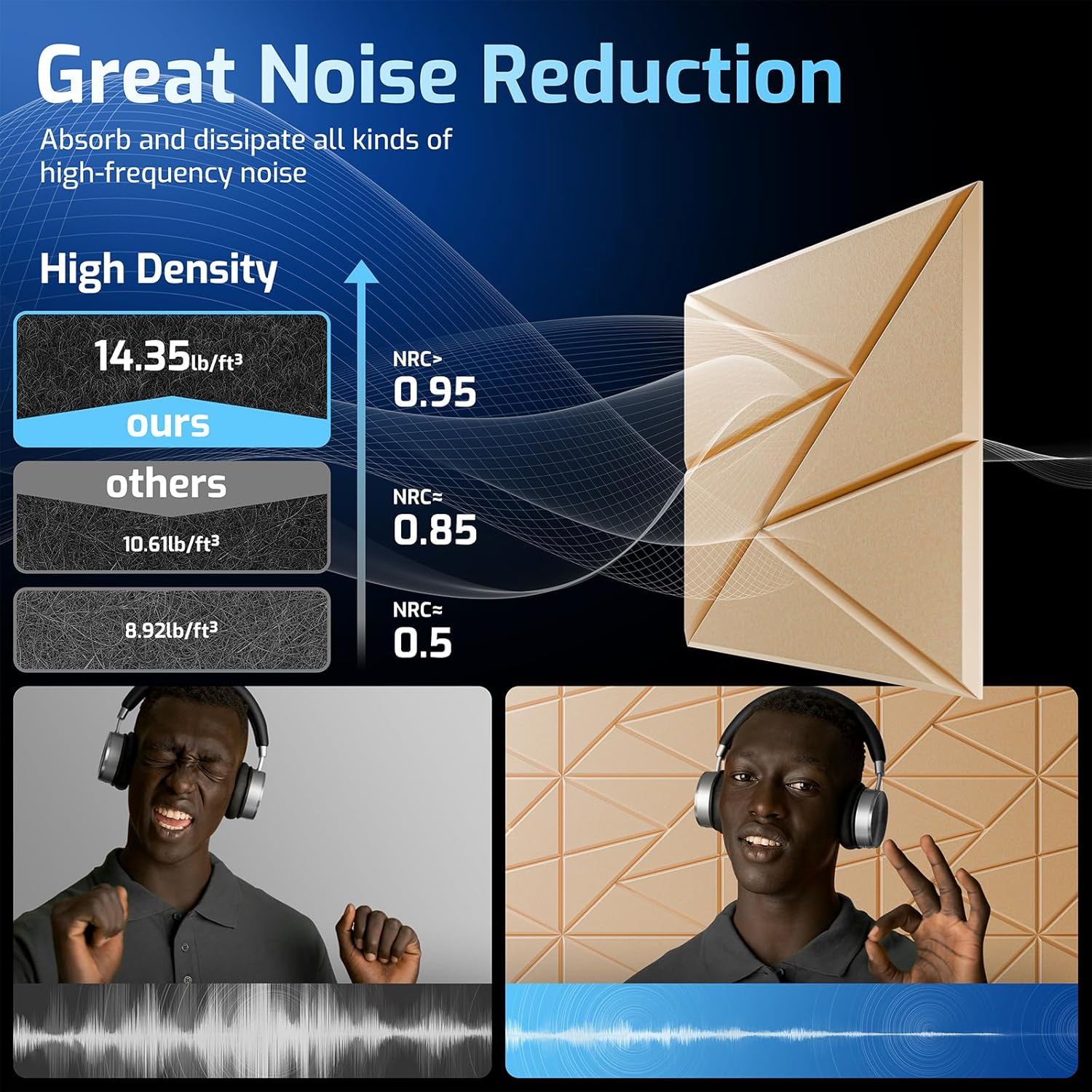 22 Pack Acoustic Panels with Self-Adhesive, 12"X 12"X 0.4"Sound Proof Foam Panels, Sound Panels High Density, Soundproof Wall Panels for Home Studio Office Apricot Pink image number 4