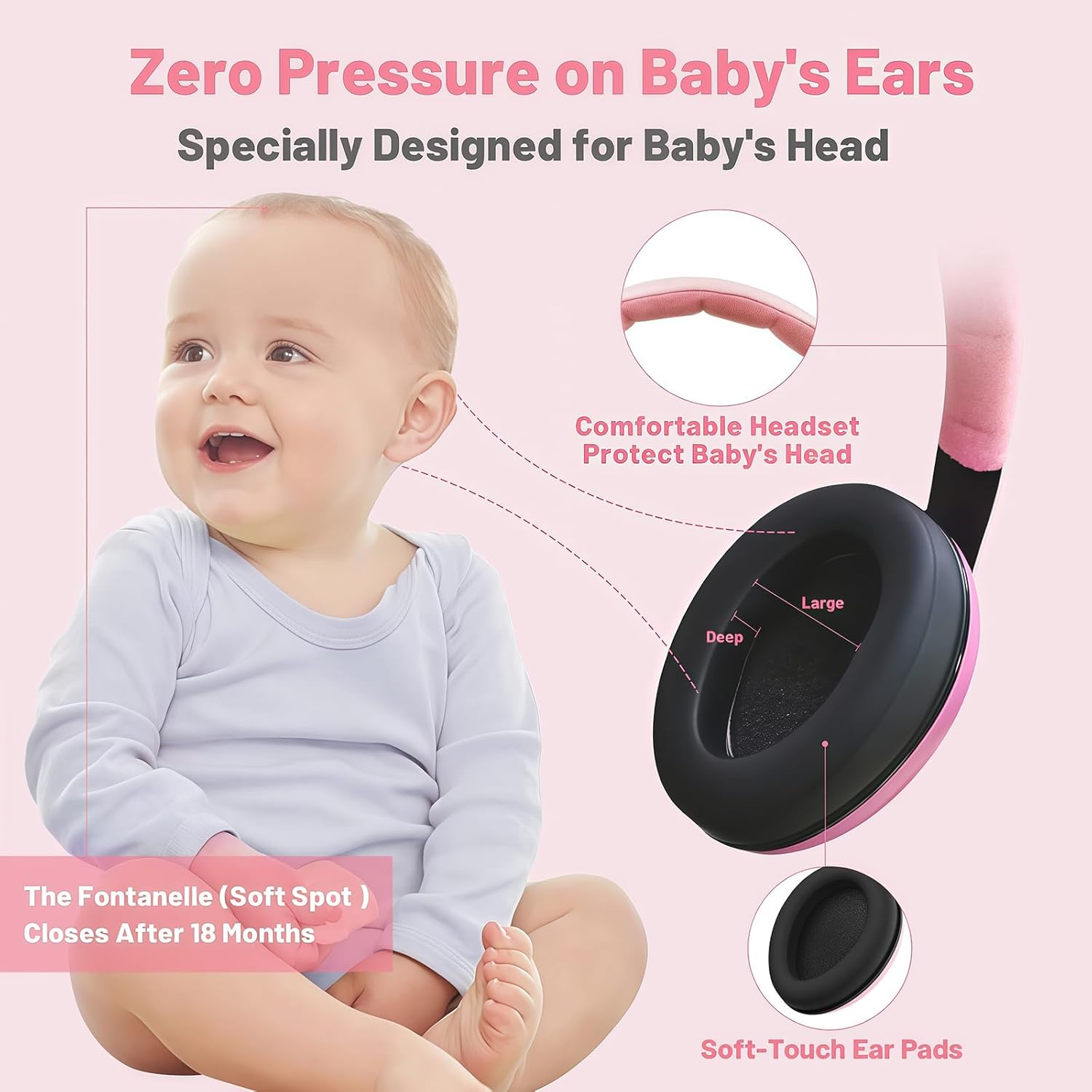 Baby Noise Cancelling Headphones, Toddler Ear Protection (0-3 Years),Baby Plane Travel Essentials,Newborns Sound Proof Ear Muffs for Flying