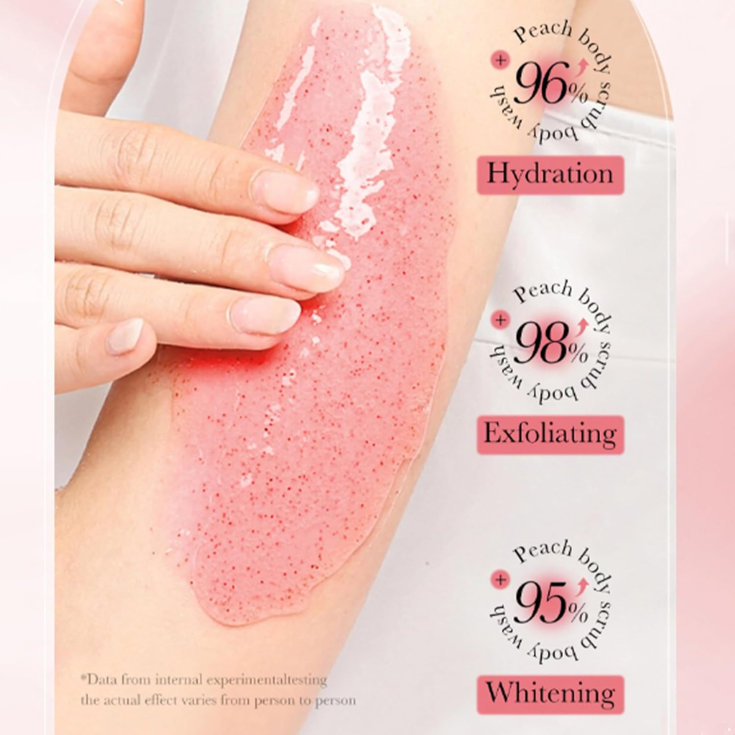 Raenseen Natural Peach Scented Body Wash and Scrub 300Ml Exfoliating Cleanser Moisturizing Shower Gel Unisex Hot Pink One Size image number 1