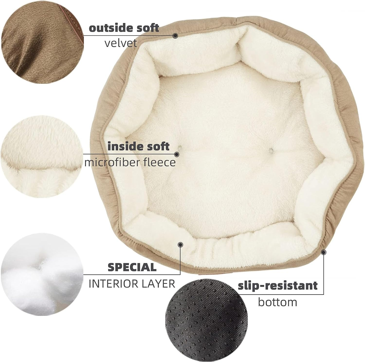 Small Dog Bed & Cat Bed - Soft round Pet Bed for Puppies & Kittens, Non-Slip Bottom, Orthopedic Support, Plush Fleece, Indoor Comfort for Small Pets image number 2