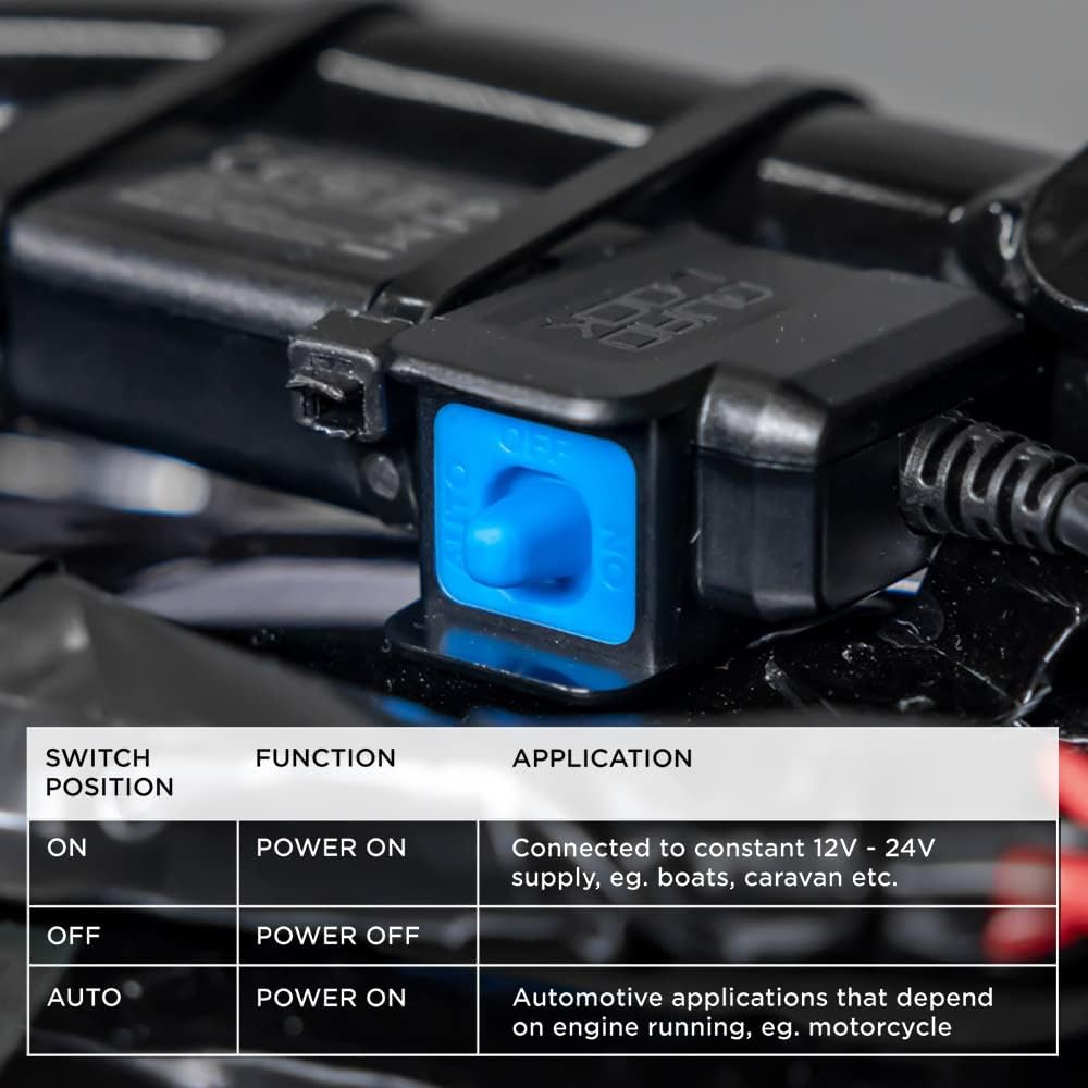 Quad Lock Waterproof 12V to USB Smart Adaptor for Motorcycles, Boats, Caravans image number 6