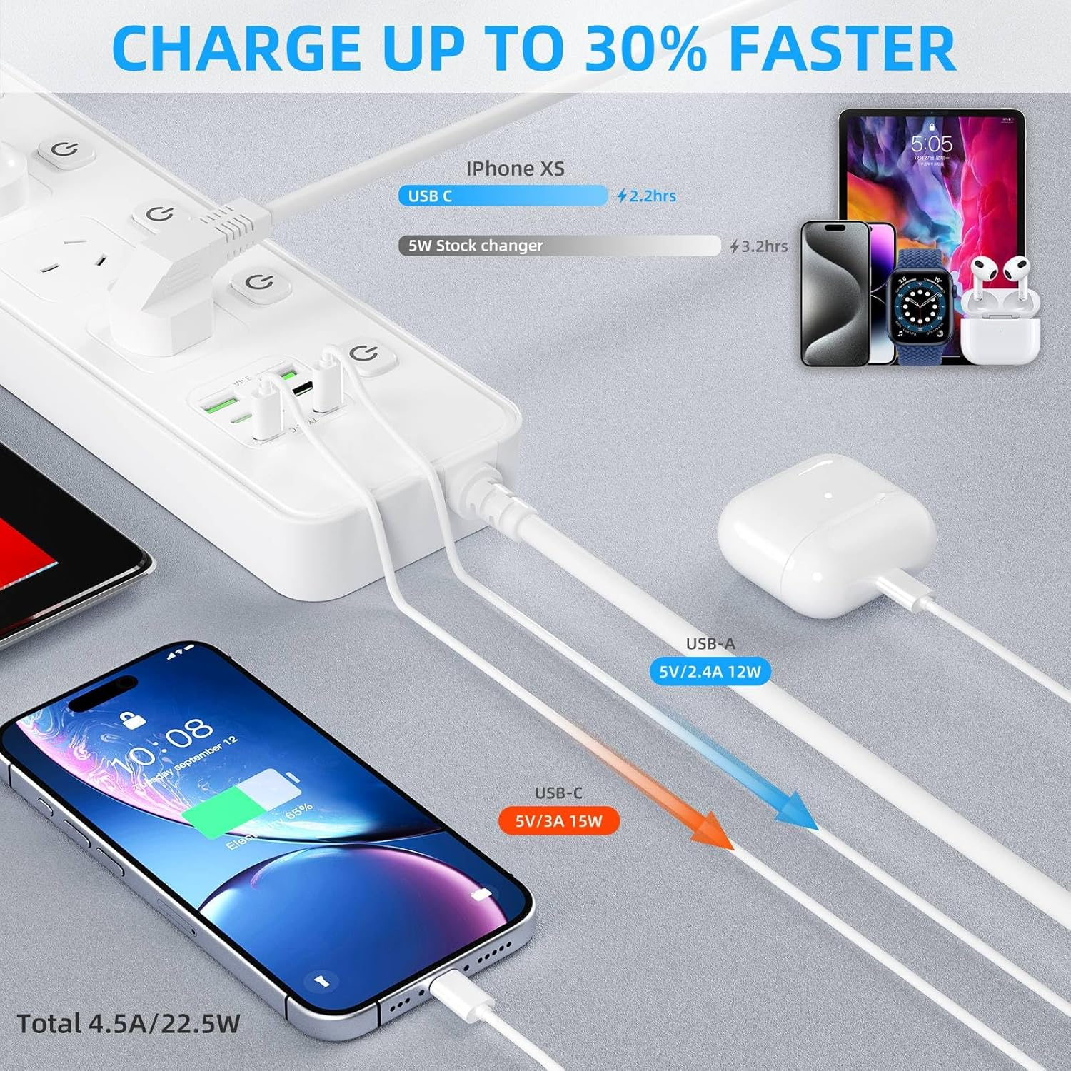 Power Board Individual Switch,11-In-1 Power Strip with 5 AC Outlets, Surge Protector Powerboard with 6 USB Ports(4 USB C Outlets), 1.8M Extension Cord Power Strip,Wall Mount for Home Office- White image number 6