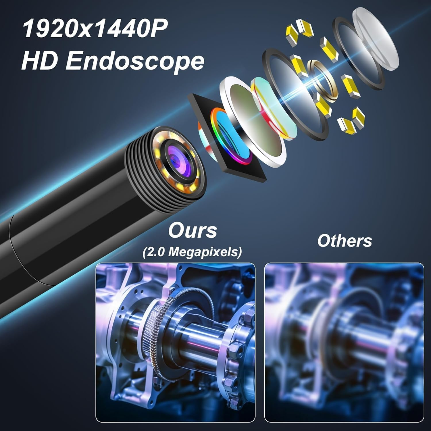 Endoscope Camera with Light, 5M Semi-Rigid Cable Endoscope with Snake-Style, 8Mm 1920P HD Inspection Camera with IP67 Waterproof Rating and 8 Adjustable Leds, Inspection for Ios and Android image number 4