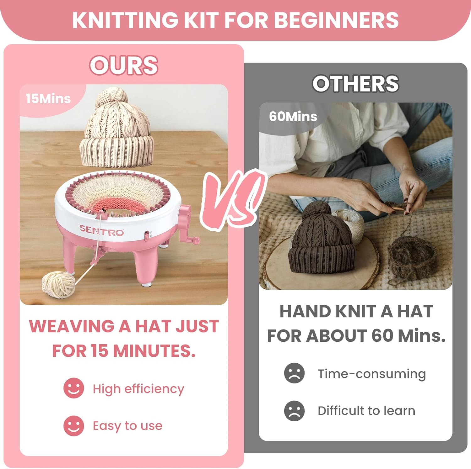 KELIOO Knitting Machine, 48 Needles Knitting Machine, Smart Weaving Loom round Knitting Machines with Row Counter for Adults or Kids,Diy Knit Loom Machine Kit for Hat, Scarves, Gloves, Socks image number 6