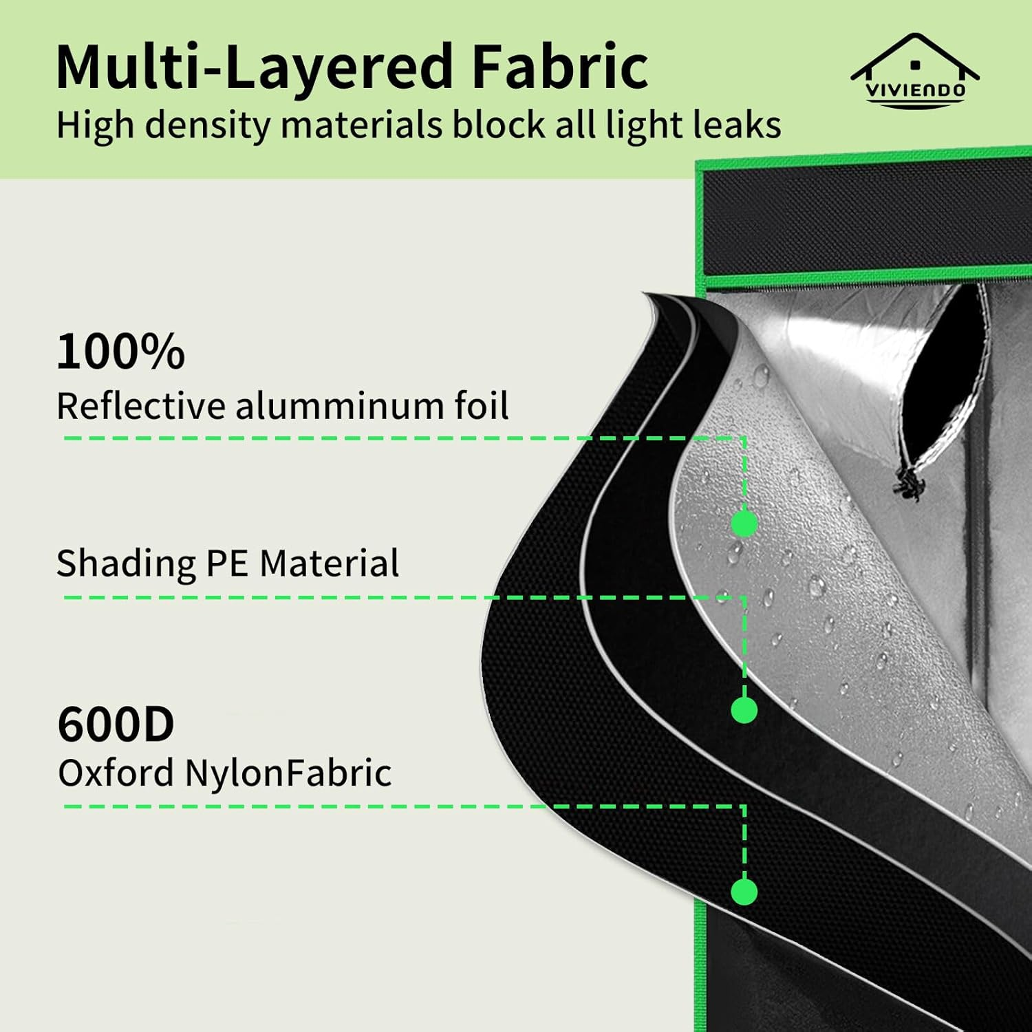 Viviendo Grow Tent, Hydroponics Growing System Plant Room, Greenhouse with Highly Reflective Inside, Indoor Plant Kits with Removable Floor Tray, 600D Oxford & Steel Frame, 1.2X1.2X2M image number 4