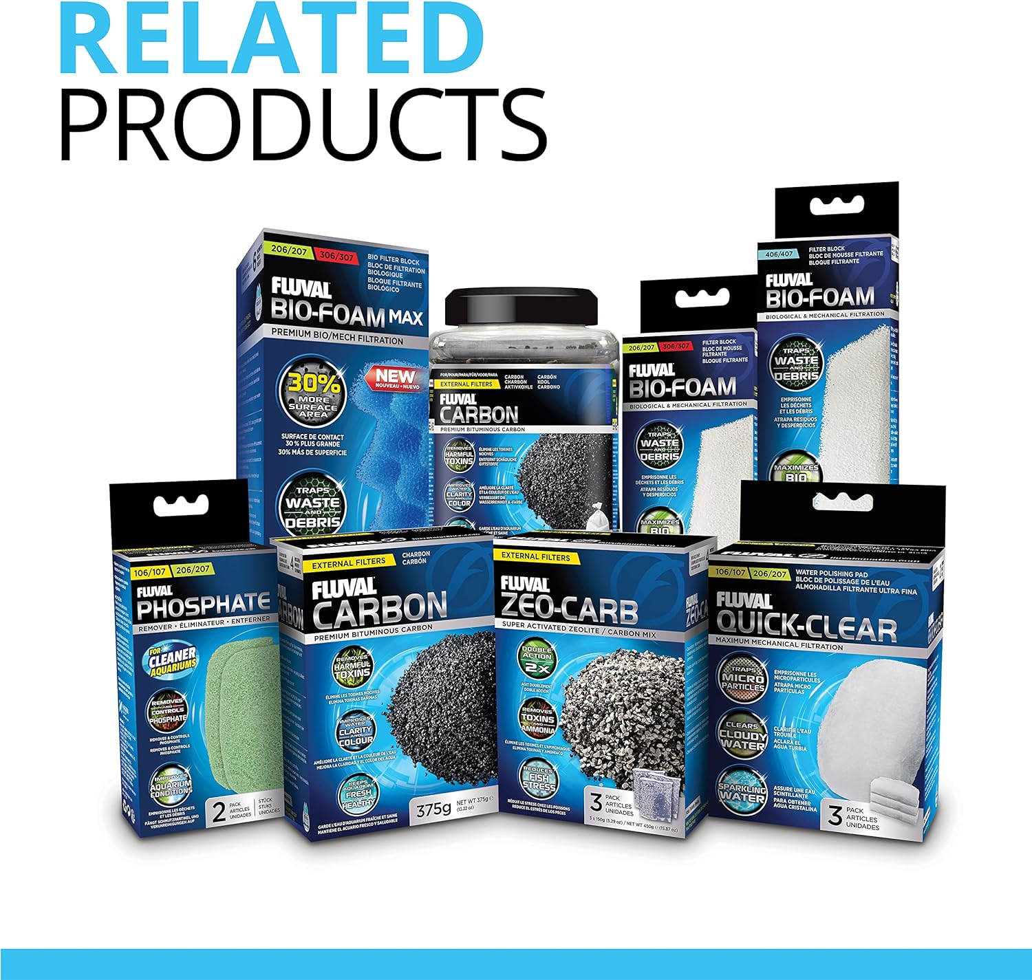 Fluval 307/407 and 306/406 Ammonia Remover Pad, 0.113 Kg image number 1