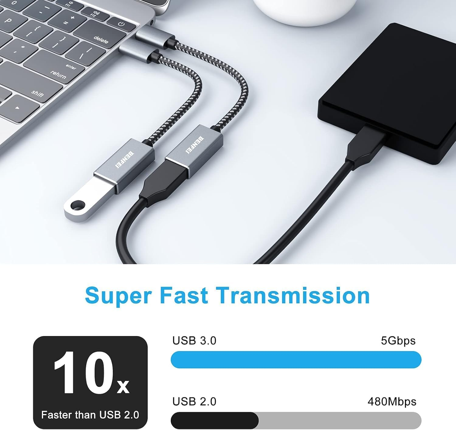 BENFEI USB C to USB 3.0 Adapter, 2 Pack USB C to a Male to Female Adapter Compatible with Macbook Pro/Air, Samsung Galaxy Note, Galaxy, Google Pixel, Nexus and More image number 2