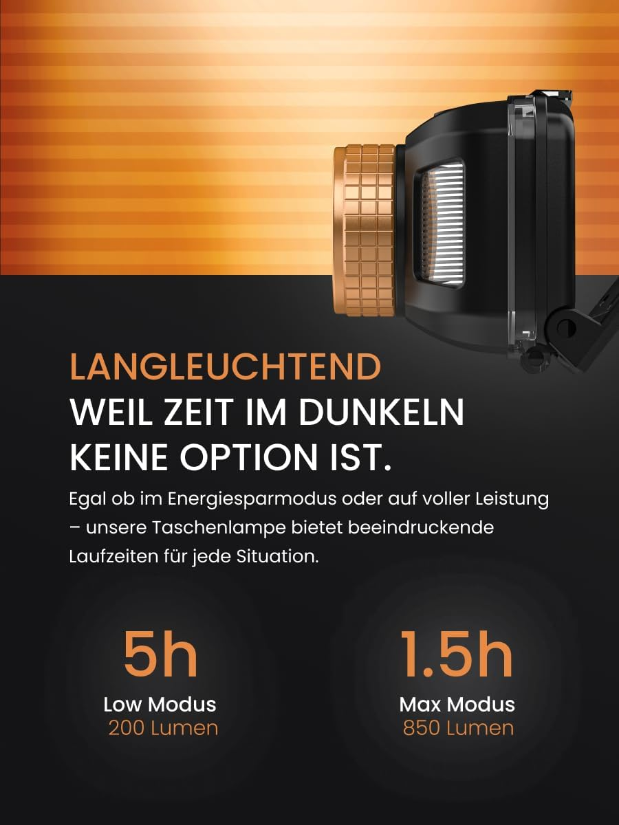 Duracell DH850R Pro LED Headlamp - 850 Lumens, Focusable, 50 M Beam Range, Red Light Function, Dualpower, USB-C Rechargeable, Lithium Battery, Various Light Modes, Includes Gift Box