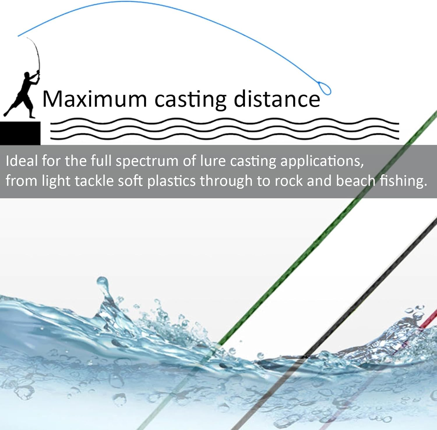 Braided Fishing Line, 200M Length with High Strength and Abrasion Resistance, Ideal for Lure Casting on Spin and Baitcaster Reels Freshwater Saltwater image number 1