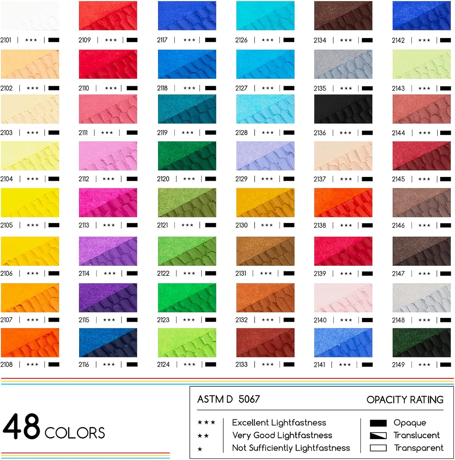 MEEDEN Soft Oil Pastels Set: 48 Colors with Extra 4 White Oil Pastels for Artists Beginners Adults Teachers - Vibrant Oil Pastels Crayons for Art Painting & Drawing, Blending, Layering, Shading image number 3