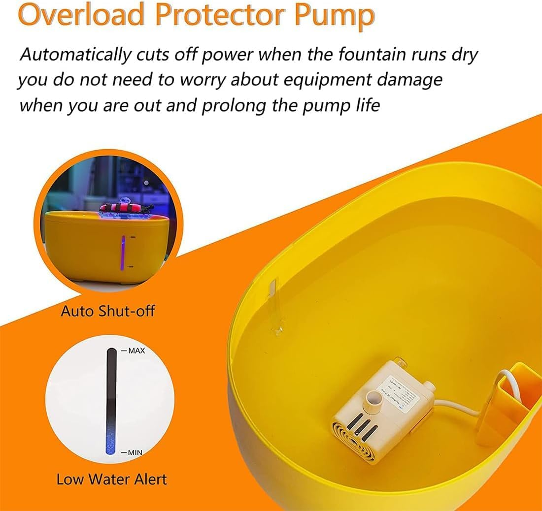 Cat Water Fountain Automatic Drinker for Pet,2L Ultra-Quiet Pet Water,With Level Window&Led Light,Pet Dispenser Blue (JPA-11) image number 5