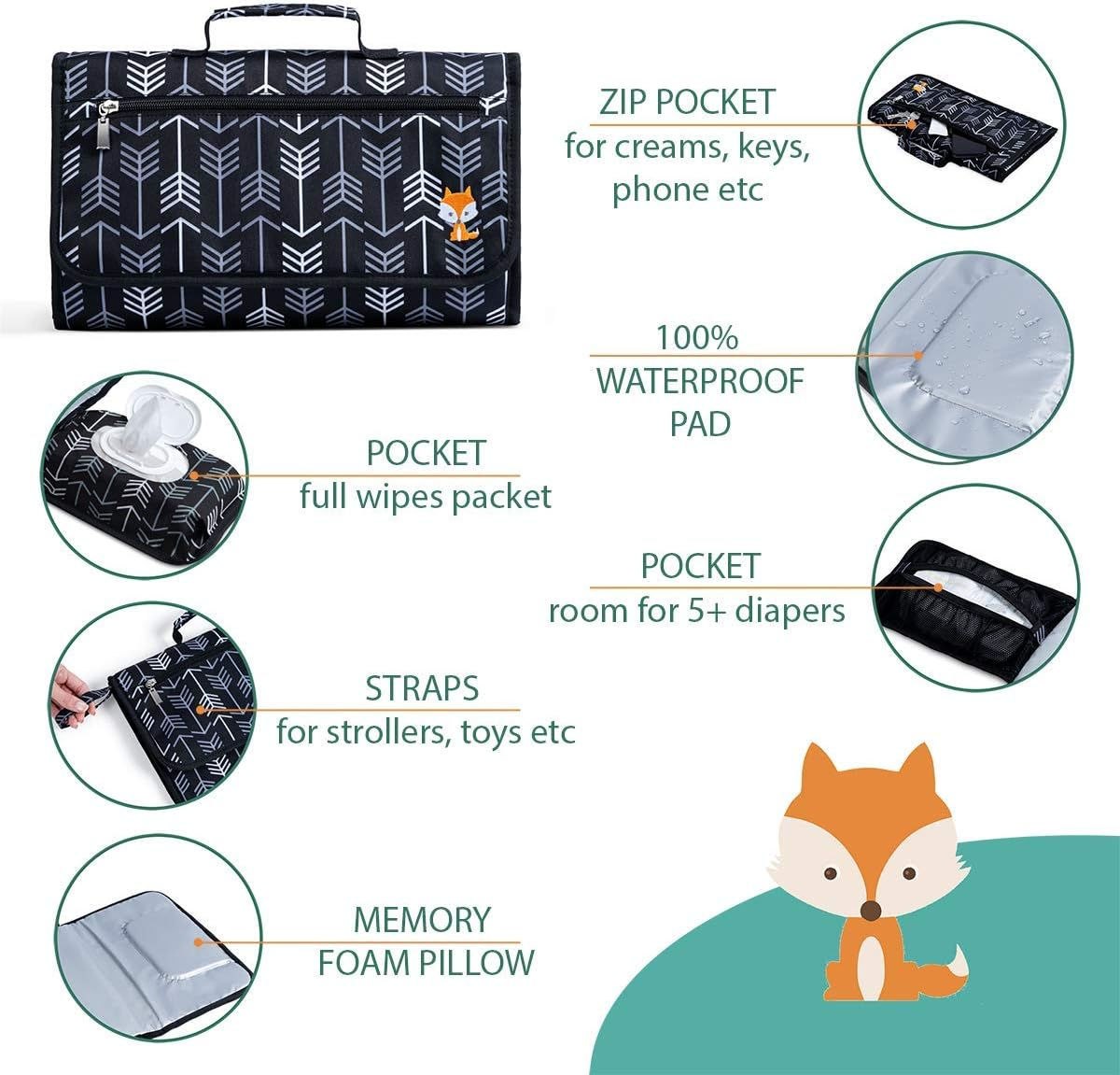 Lil Fox Portable Diaper Changing Pad by | Waterproof Portable Changing Pad for Moms, Dads and Babies | Use Just One Hand; Memory Foam Baby Head Pillow; Pockets for Diapers, Wipes and Creams