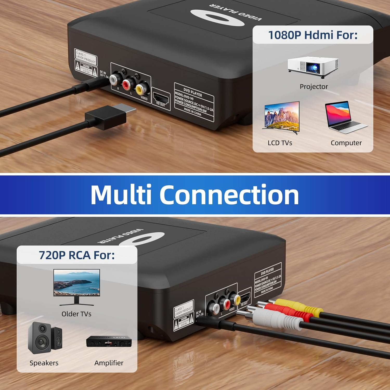 Mini HD DVD Player with Hdmi, HD DVD Player for TV, Multi Region DVD Player for Smart TV, HDMI/RCA Output Cable Included, 1080P, Breakpoint Memory,Not Blu-Ray, Built-In PAL/NTSC, CD Players for Home image number 6