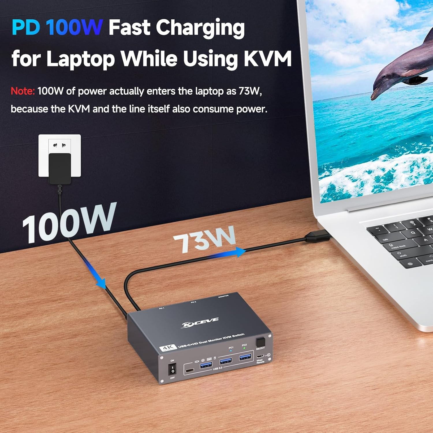 USB Type C Docking Station Dual Monitor KVM Switch 2 Monitors 2 Computers USB-C HDMI 5Gbps 4K@60Hz KVM Switch for Laptop & Desktop PC, 100W PD Charging, with Type-C 3.1 Gen2 Cable and Wired Remote image number 3